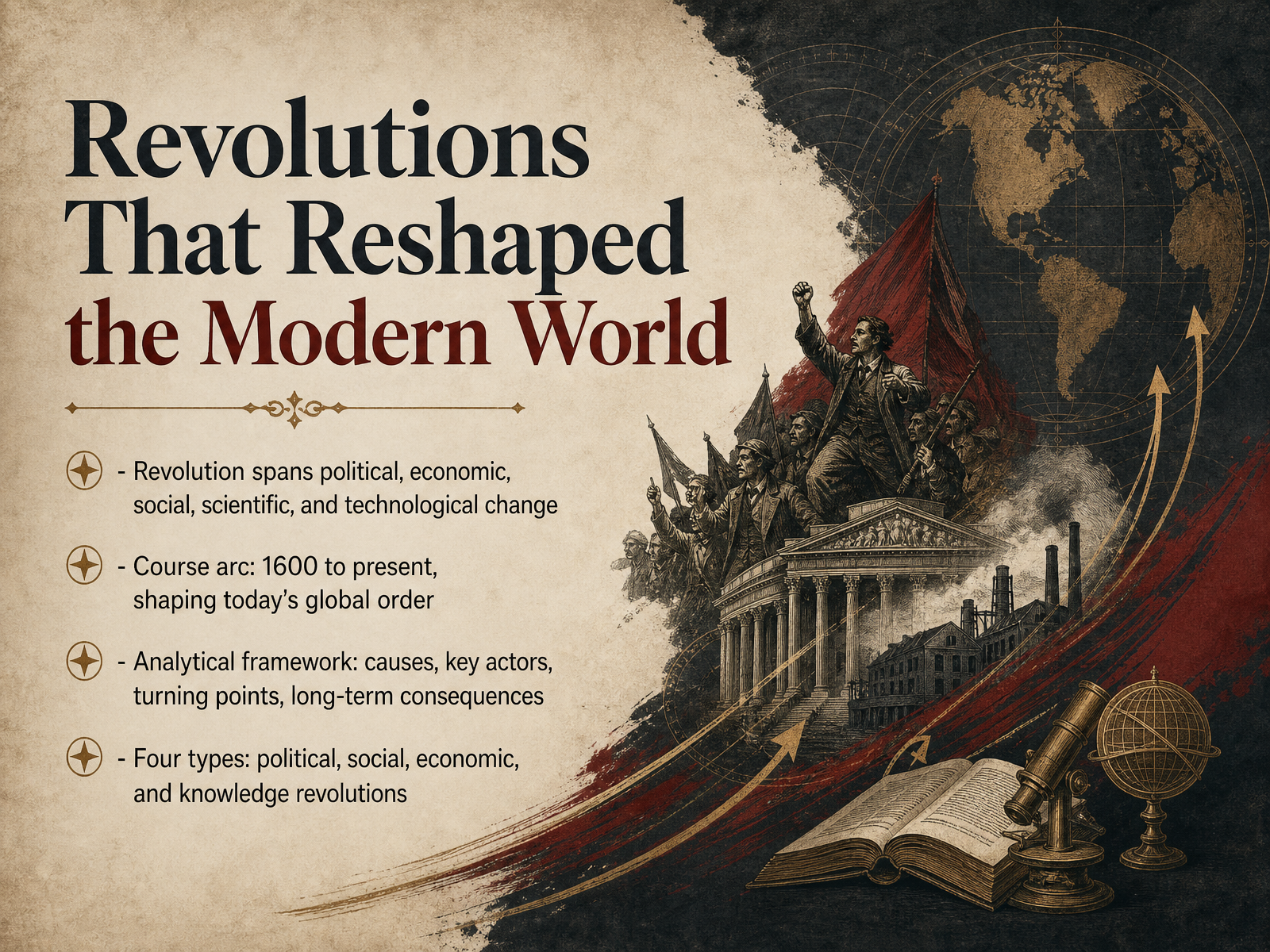 Revolutions That Shaped Modern World