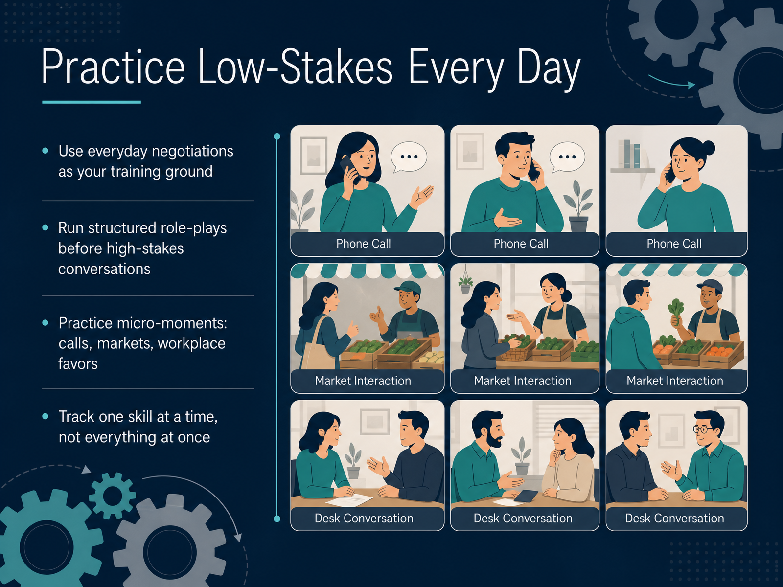 Practice Low-Stakes Every Day