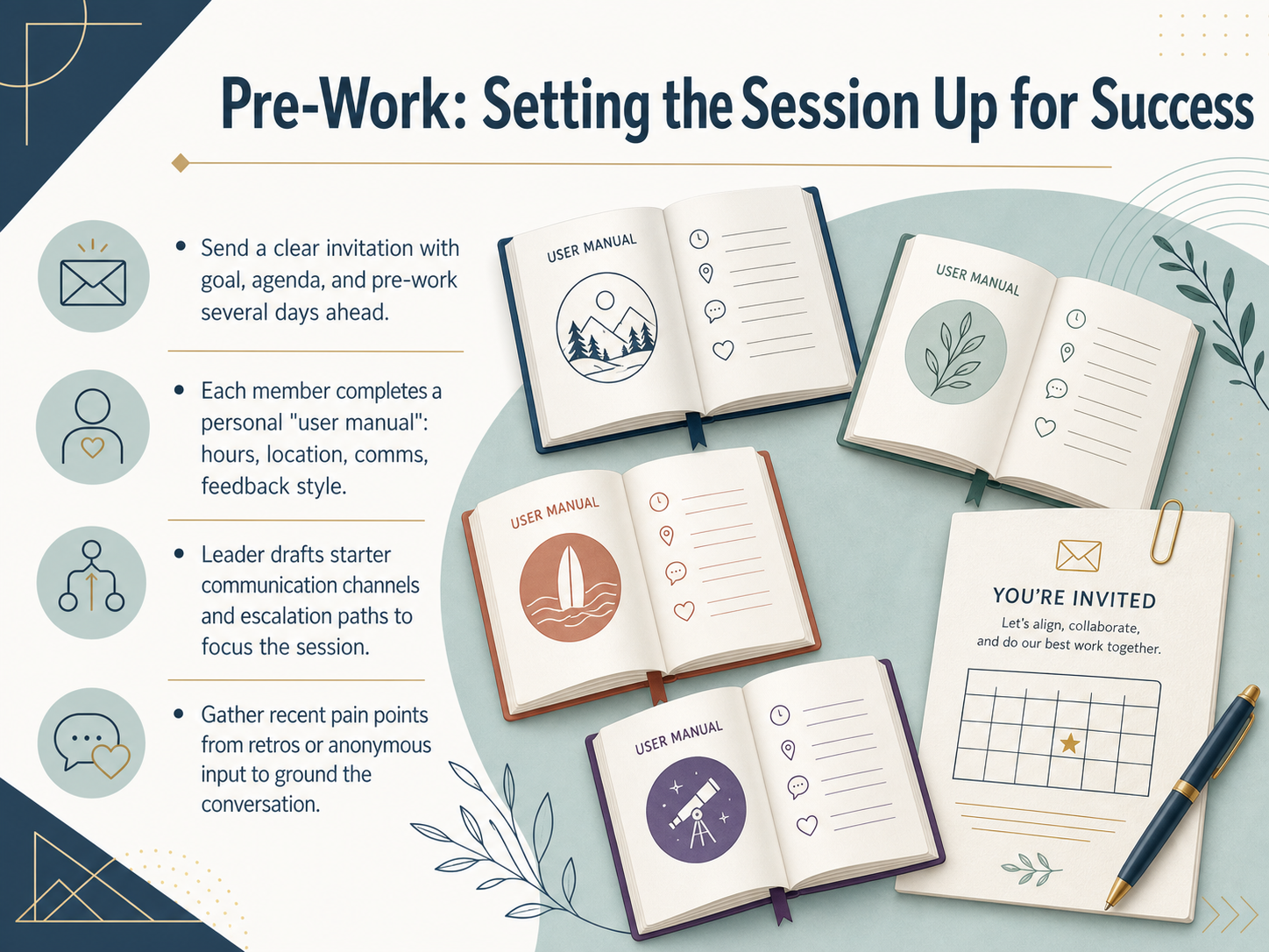 Pre-Work: Setting the Session Up for Success