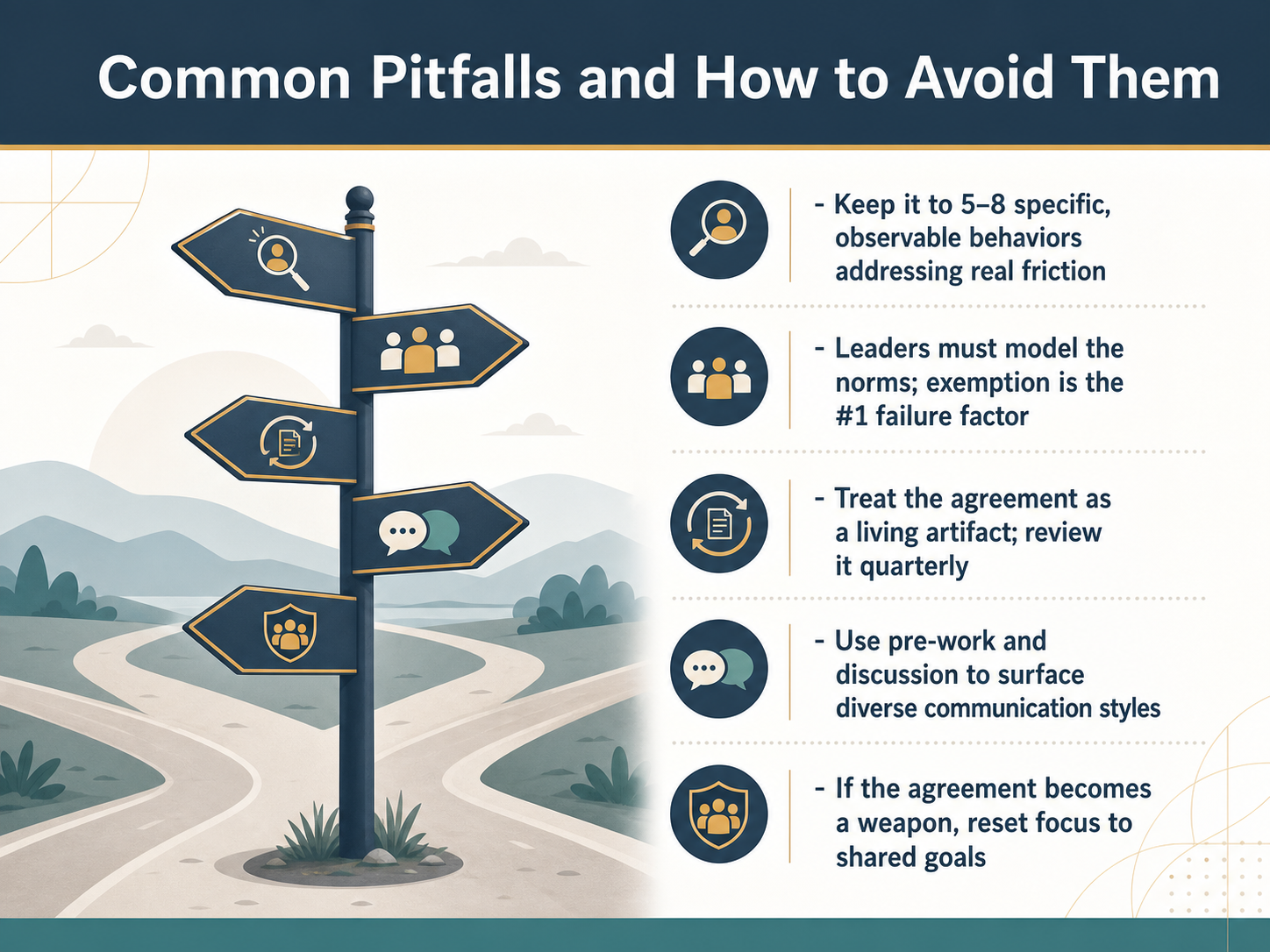 Common Pitfalls and How to Avoid Them