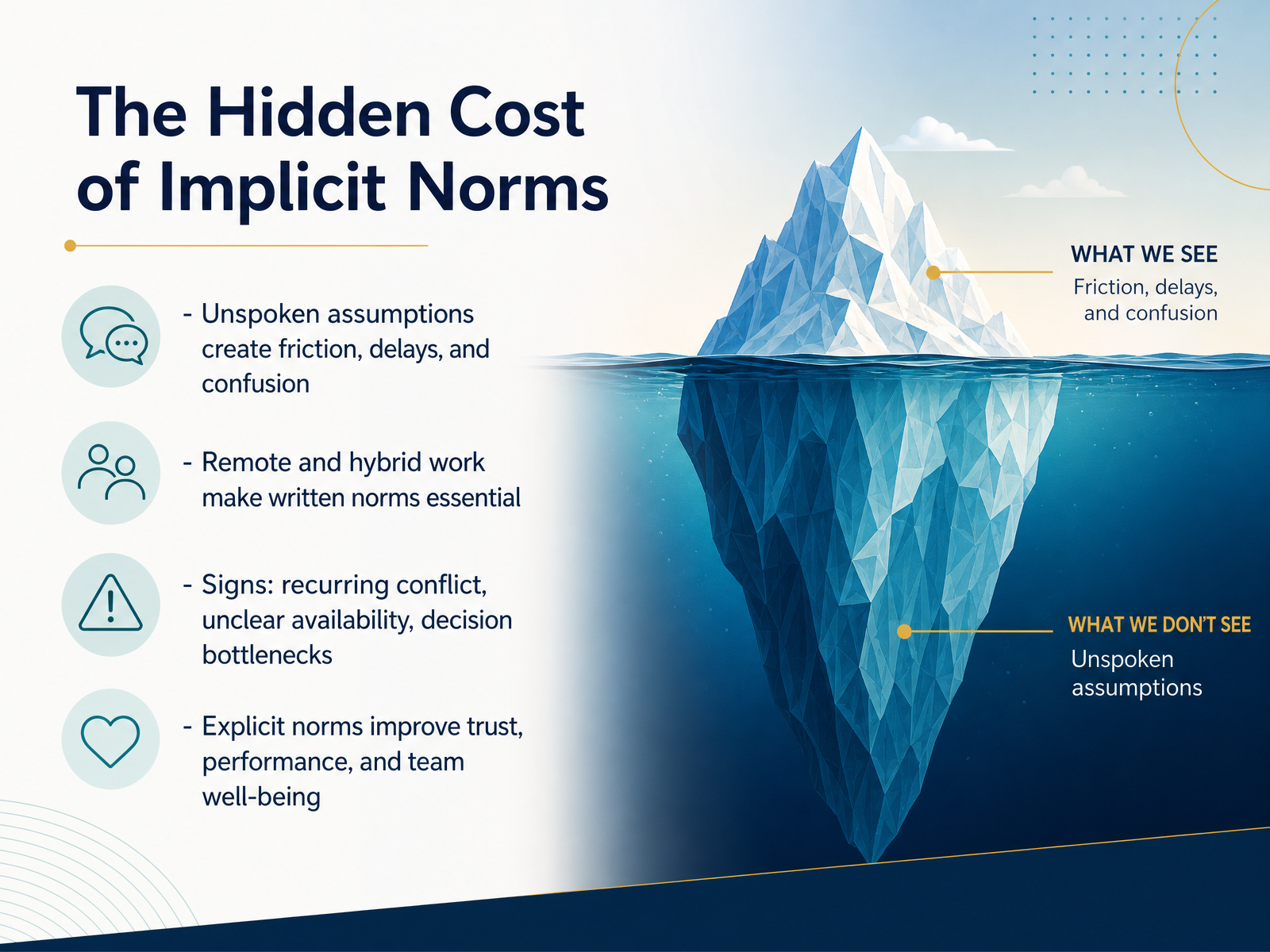 The Hidden Cost of Implicit Norms