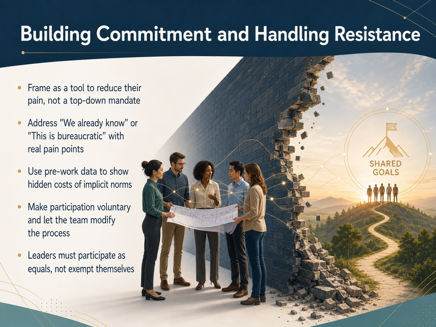 Building Commitment and Handling Resistance