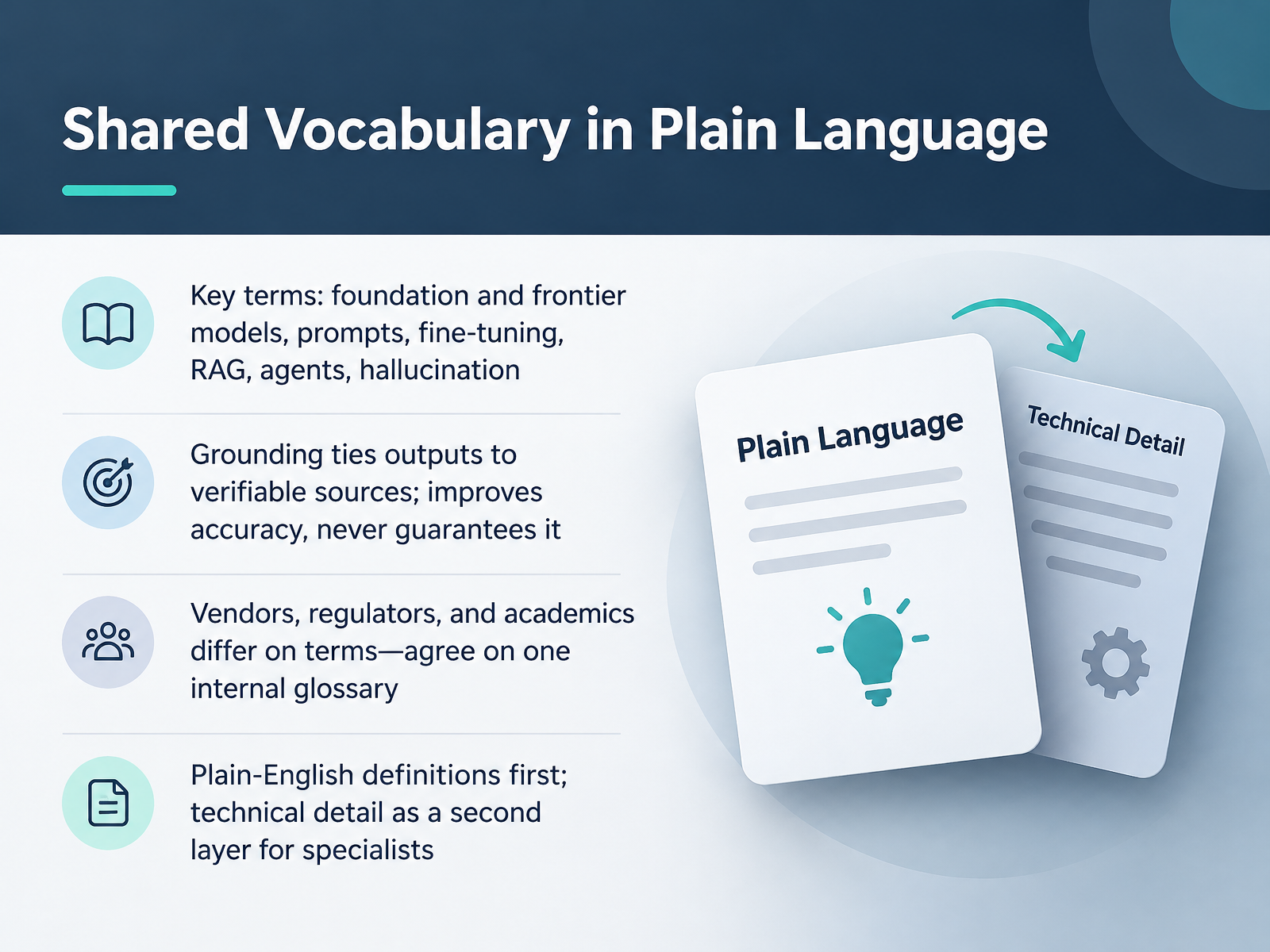 Shared Vocabulary in Plain Language