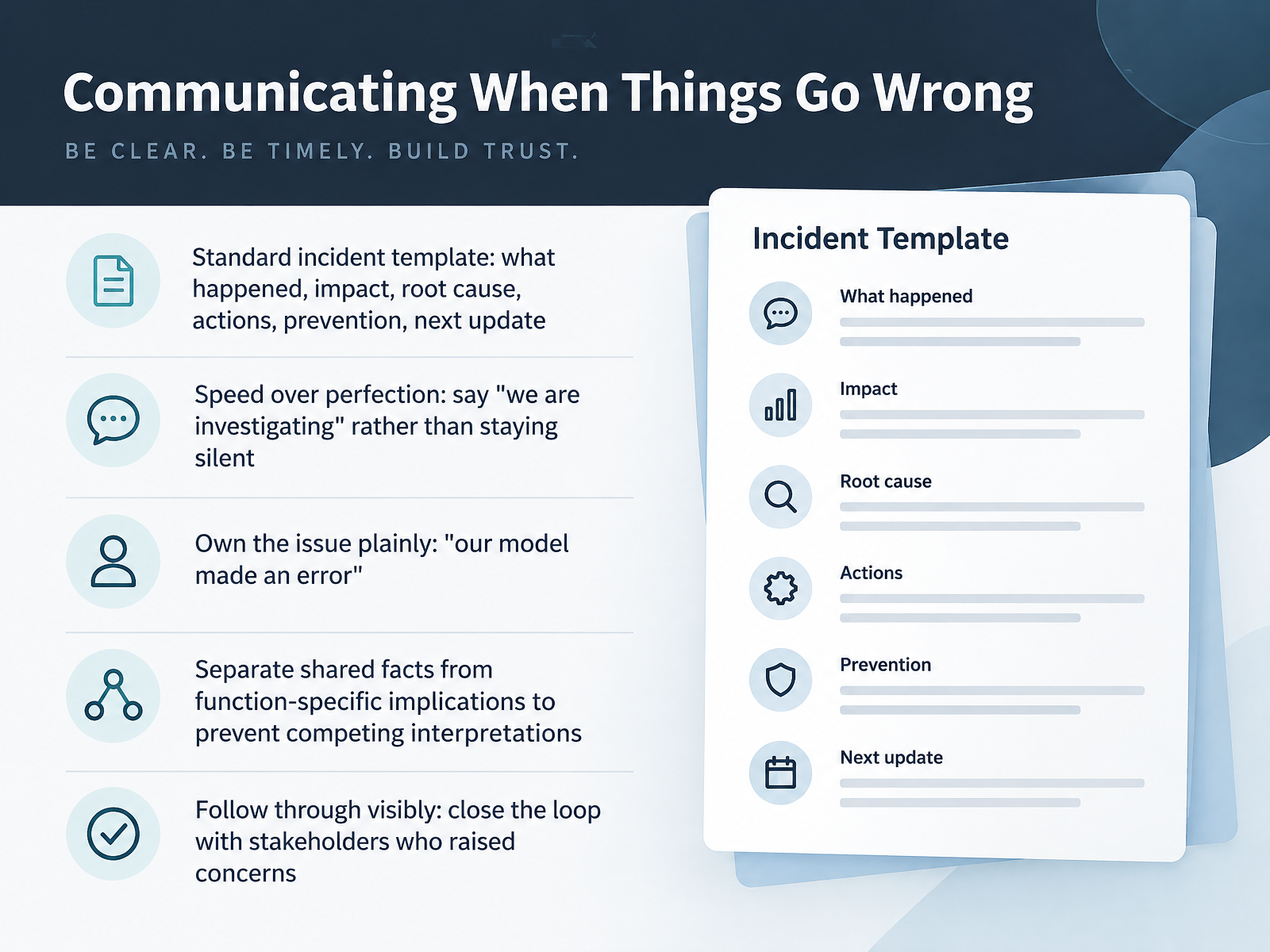 Communicating When Things Go Wrong