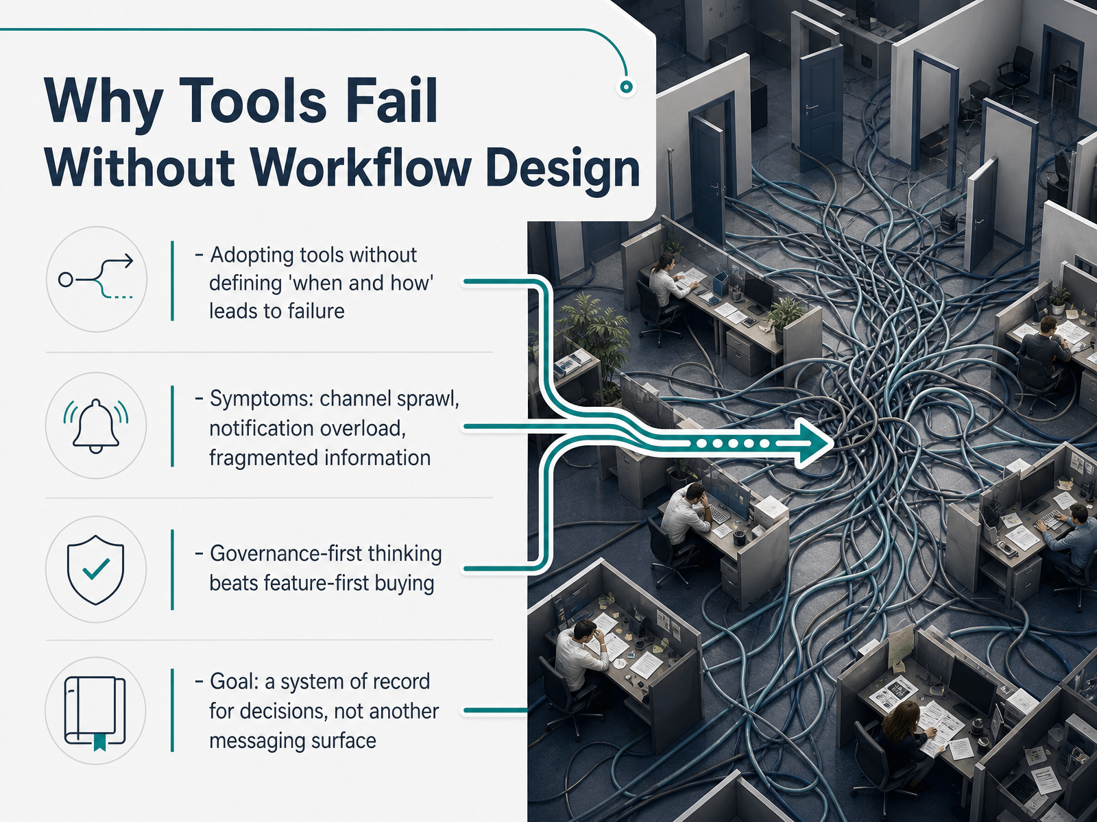 Why Tools Fail Without Workflow Design
