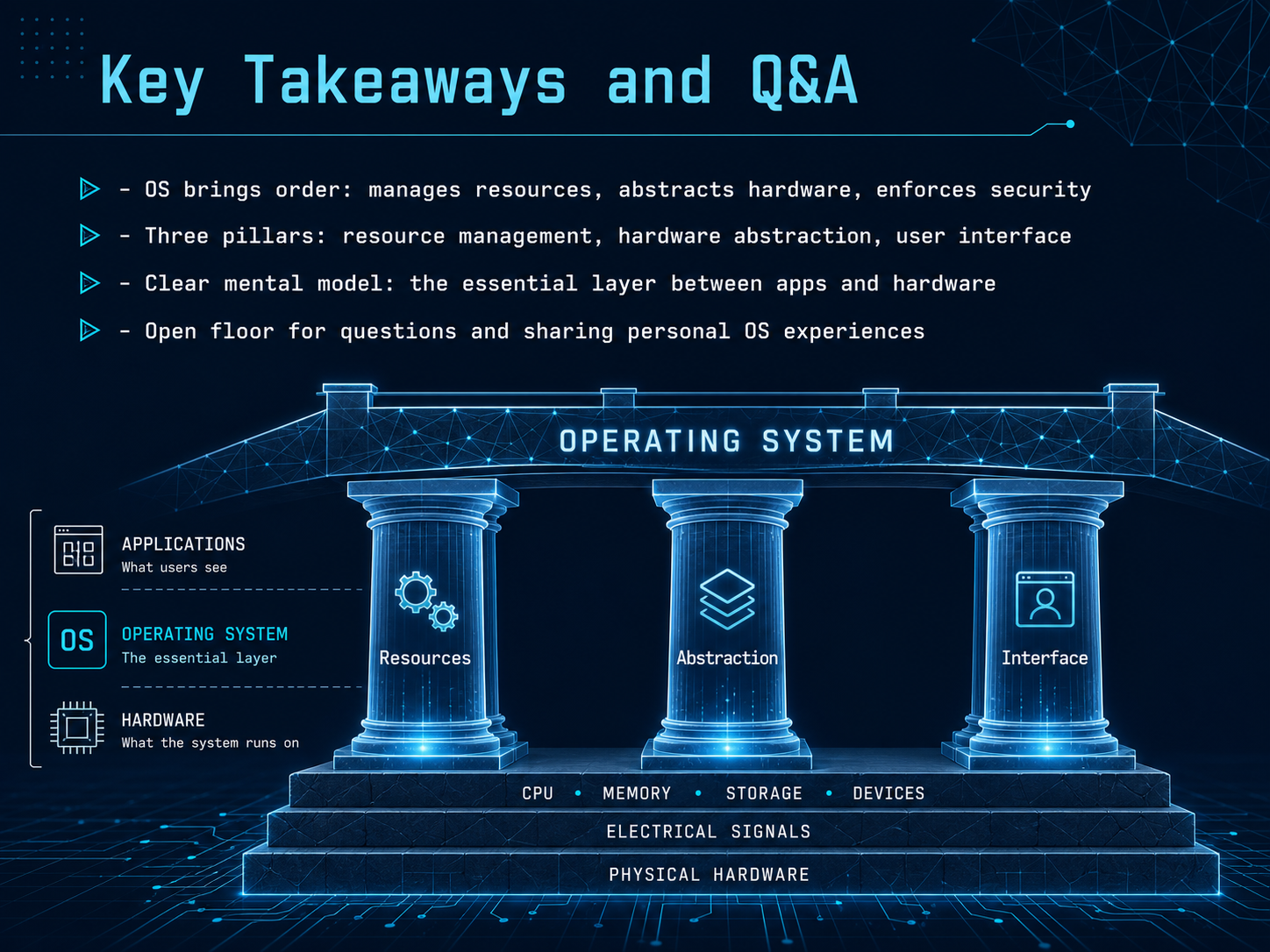 Key Takeaways and Q&A
