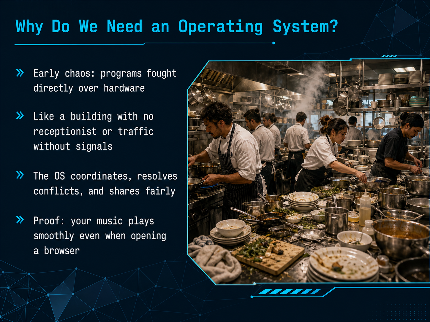 Why Do We Need an Operating System?
