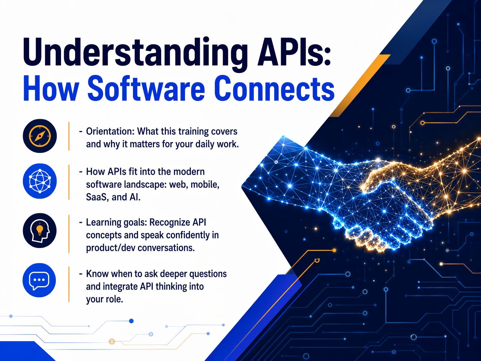 Understanding APIs