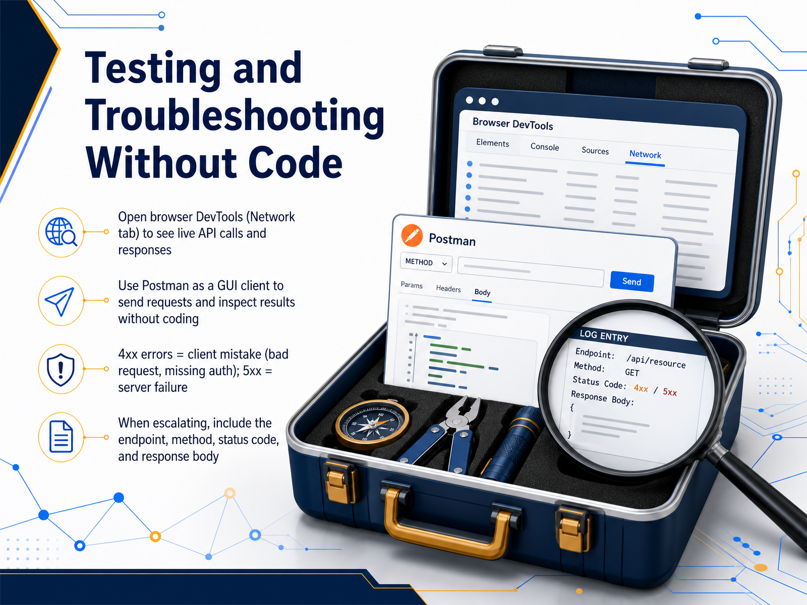 Testing and Troubleshooting Without Code