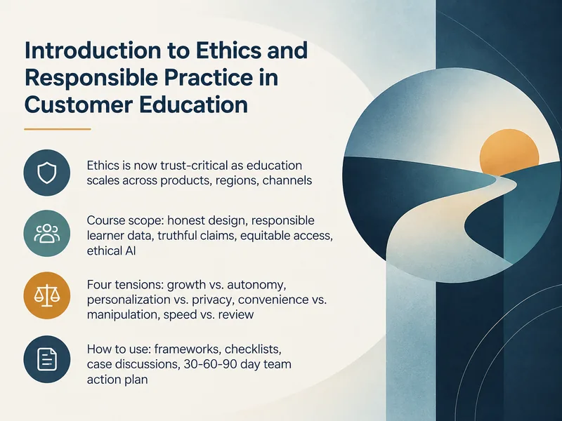 Ethics in Customer Education — digital-human course