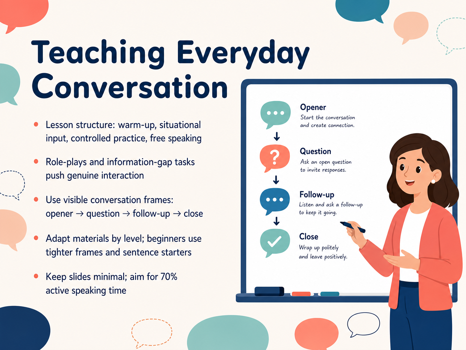 Teaching Everyday Conversation