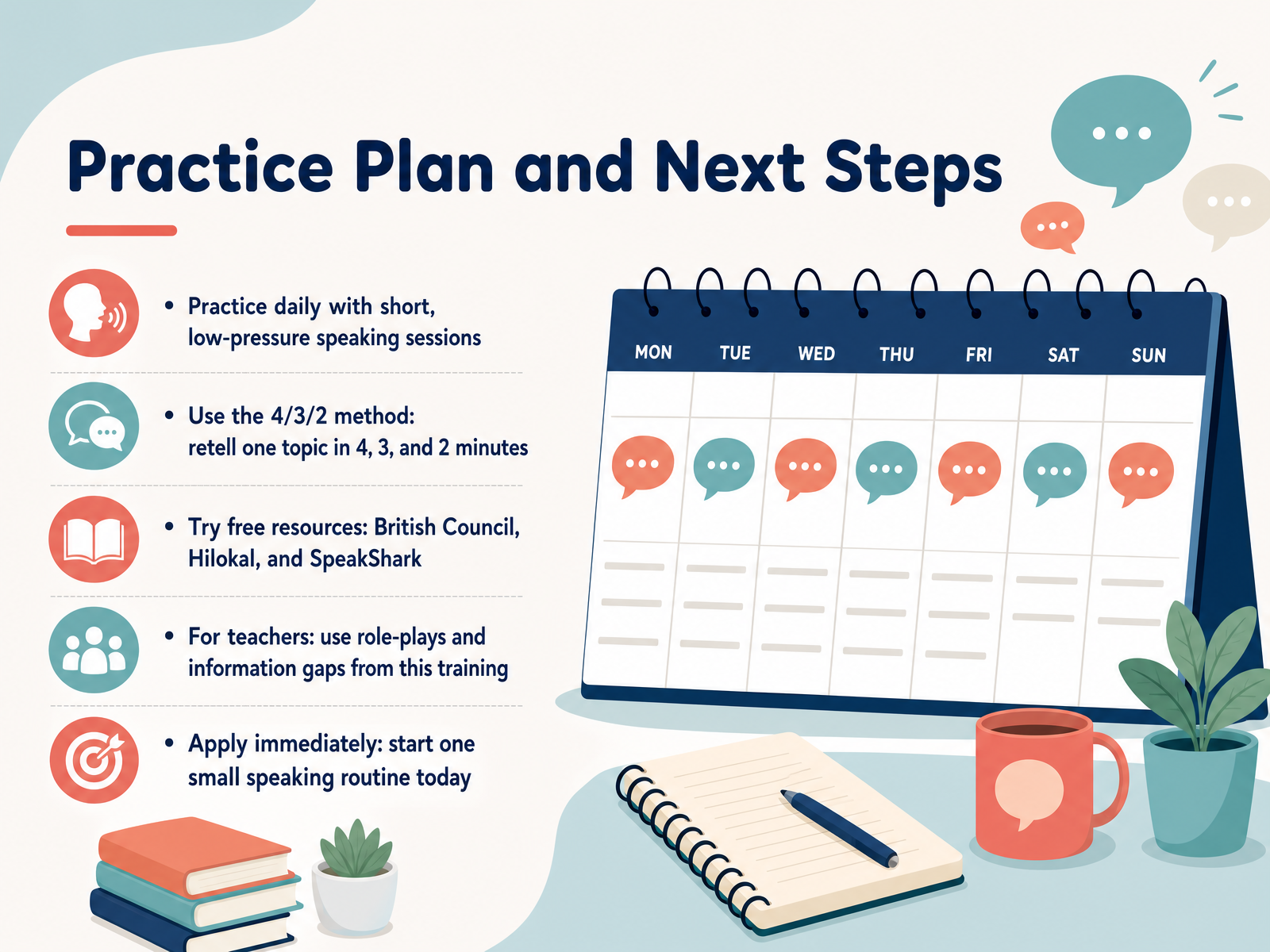 Practice Plan and Next Steps