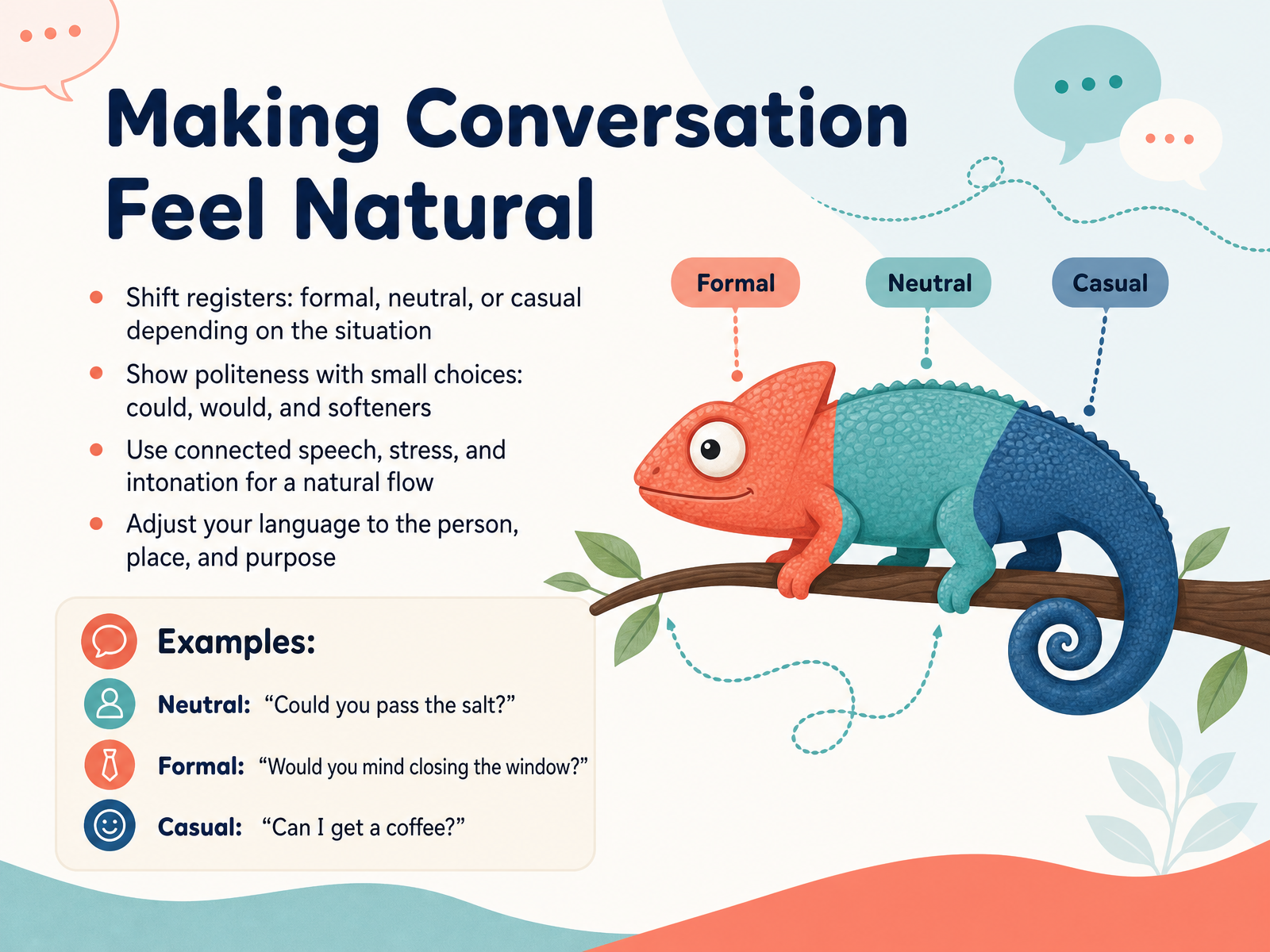 Making Conversation Feel Natural