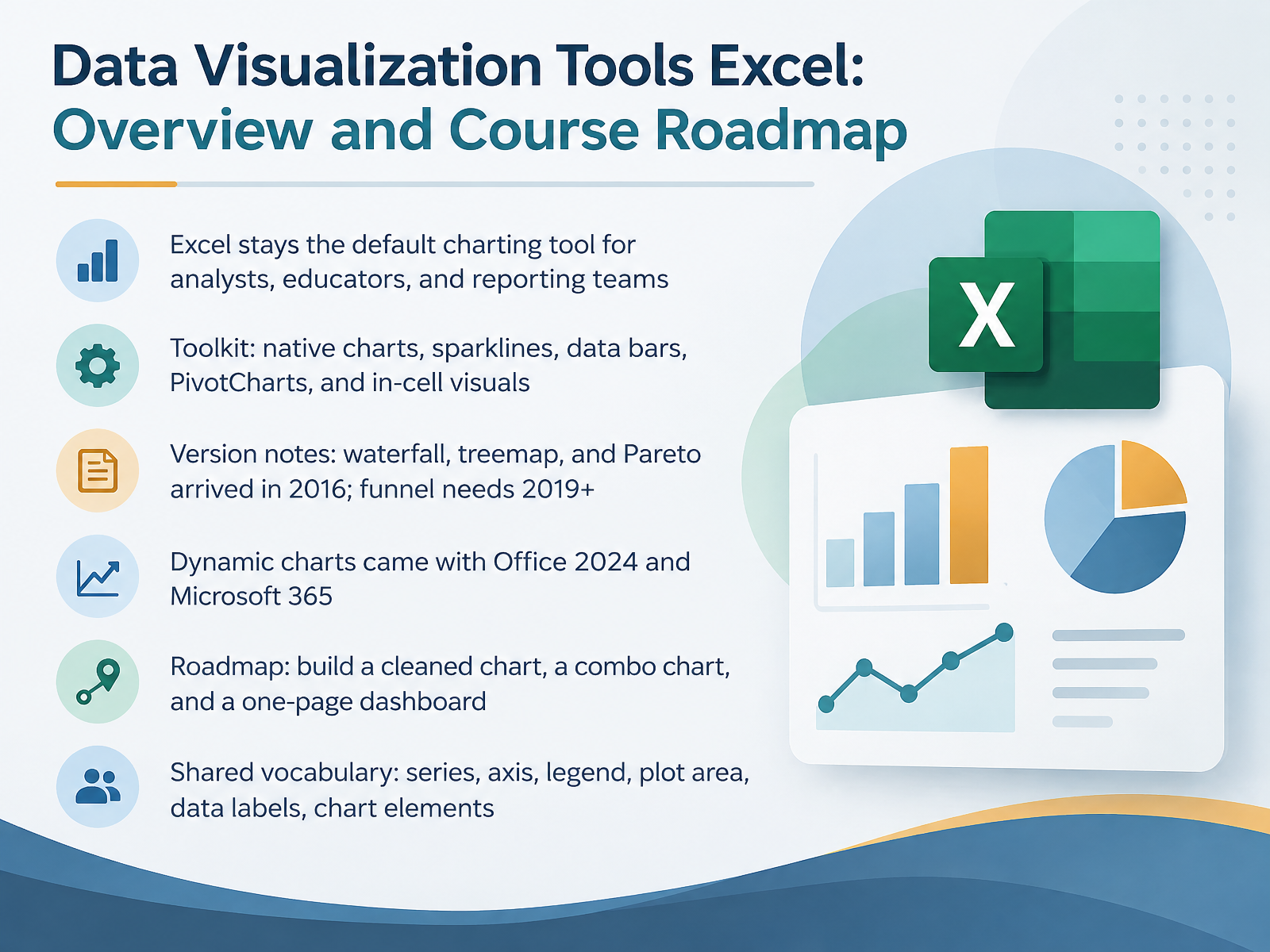 Data Visualization with Excel