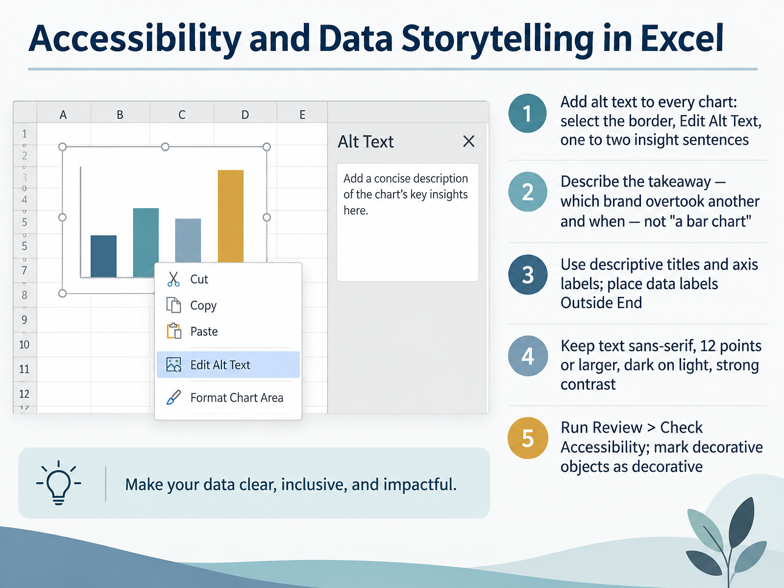 Accessibility and Data Storytelling in Excel