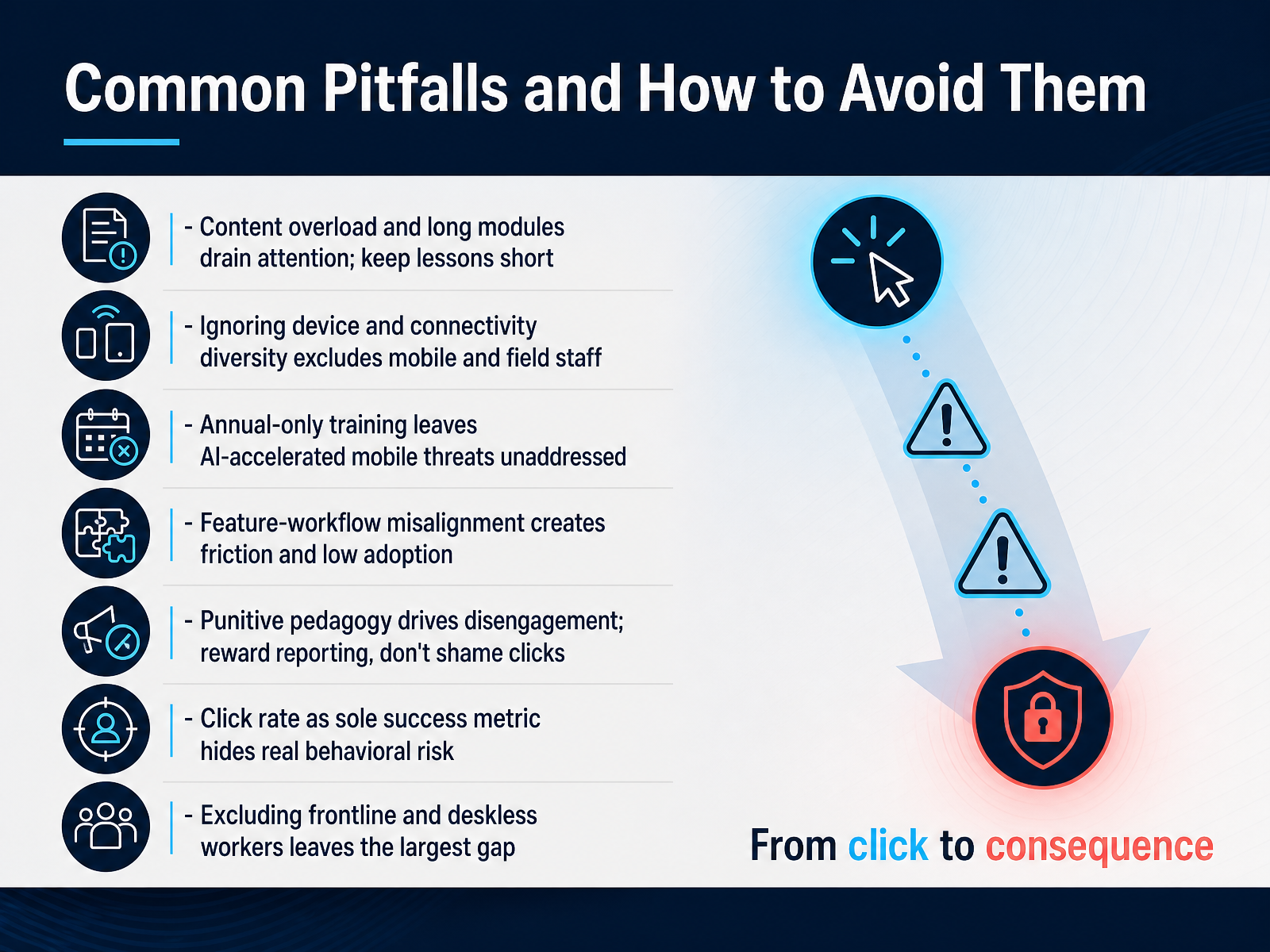 Common Pitfalls and How to Avoid Them