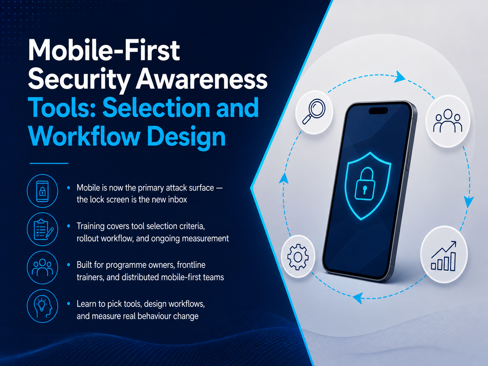 Mobile-First Security Awareness Tools