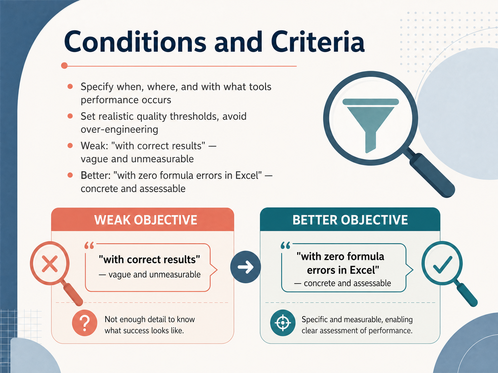 Conditions and Criteria