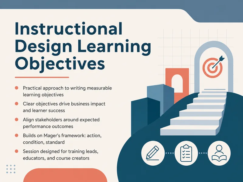 Instructional Design Learning Objectives — digital-human course