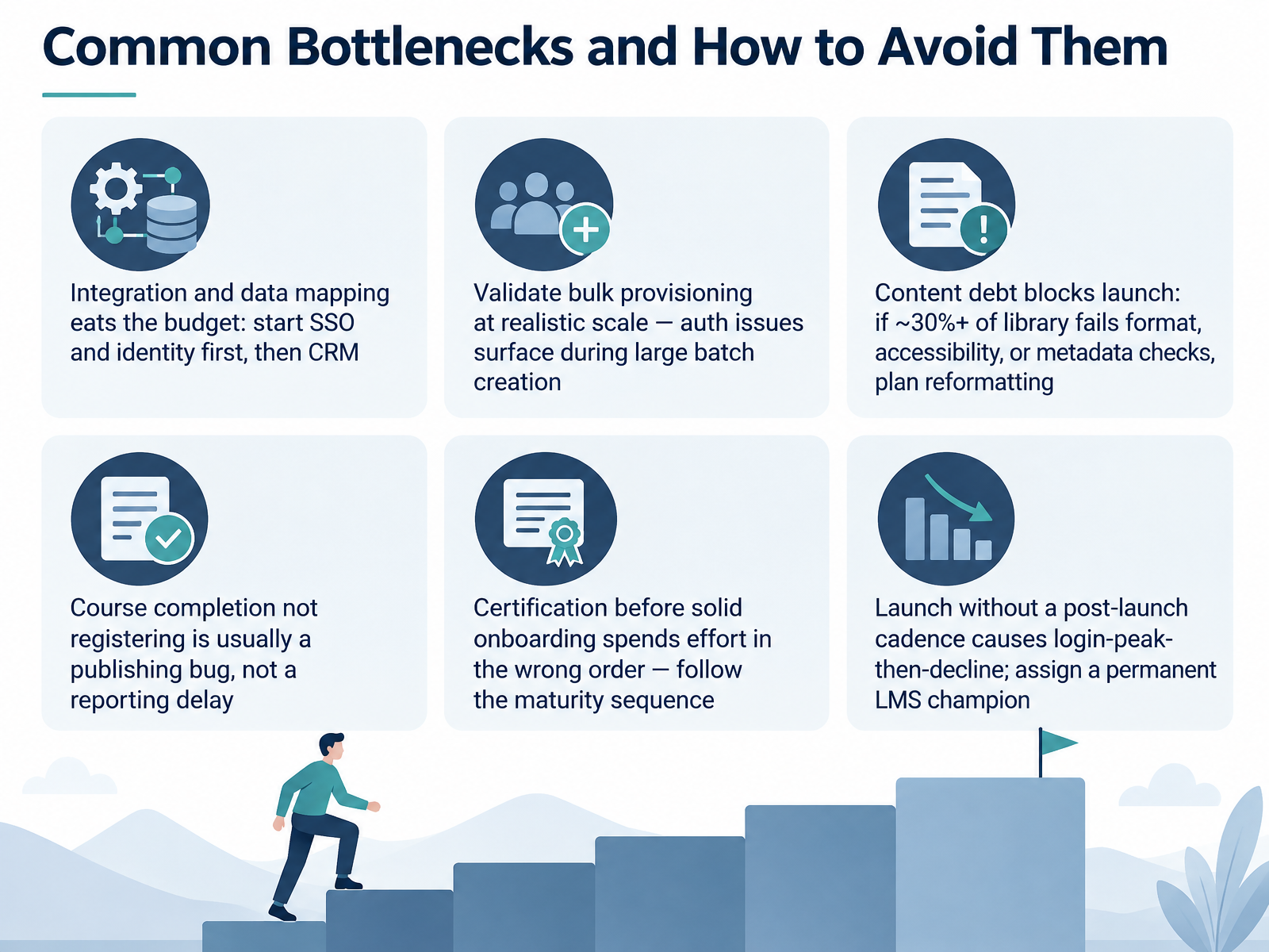 Common Bottlenecks and How to Avoid Them