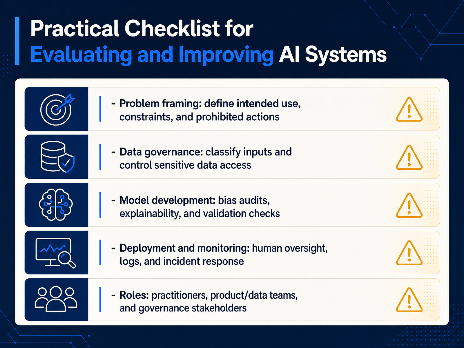 Practical Checklist for Evaluating and Improving AI Systems