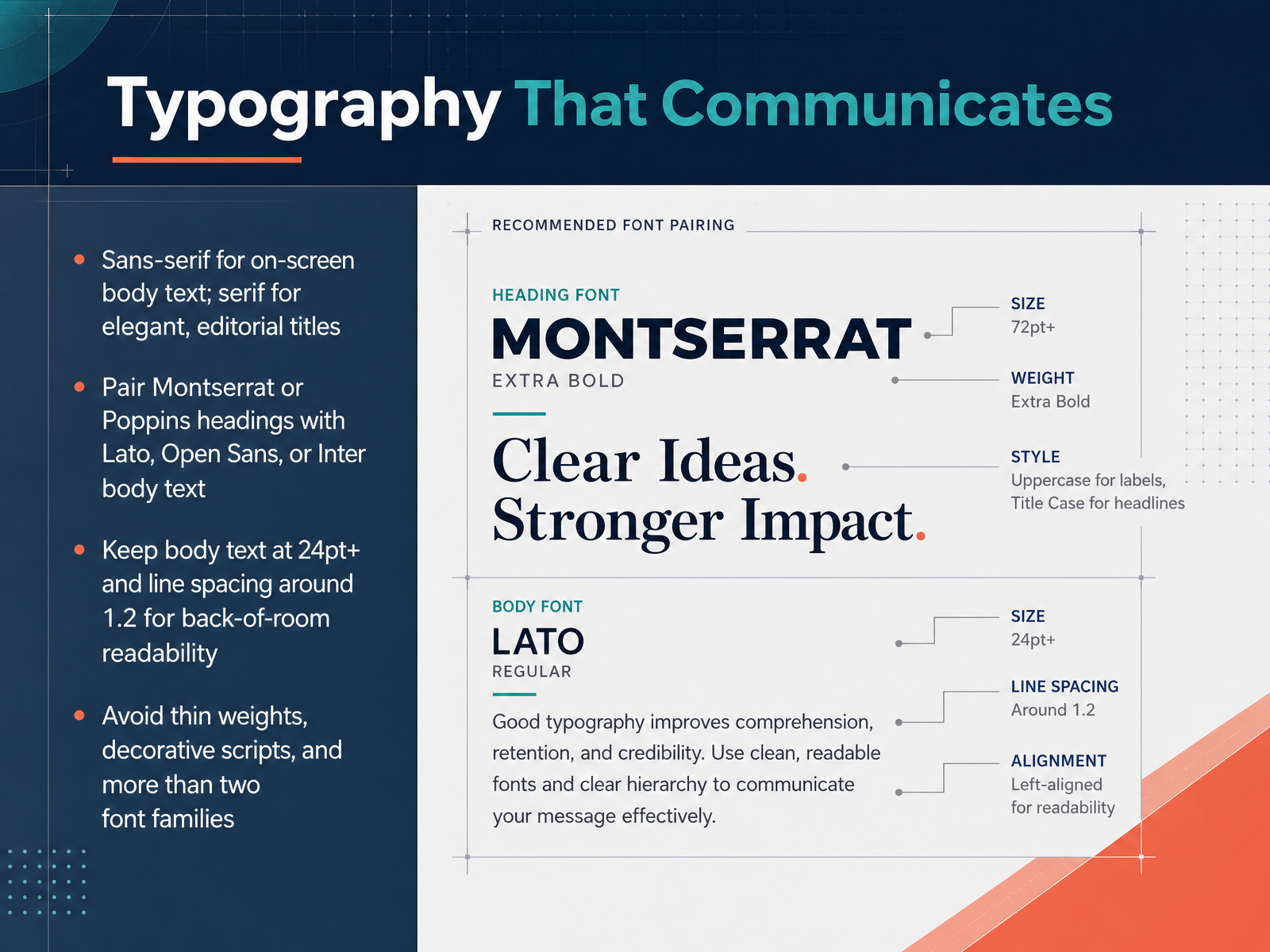 Typography That Communicates