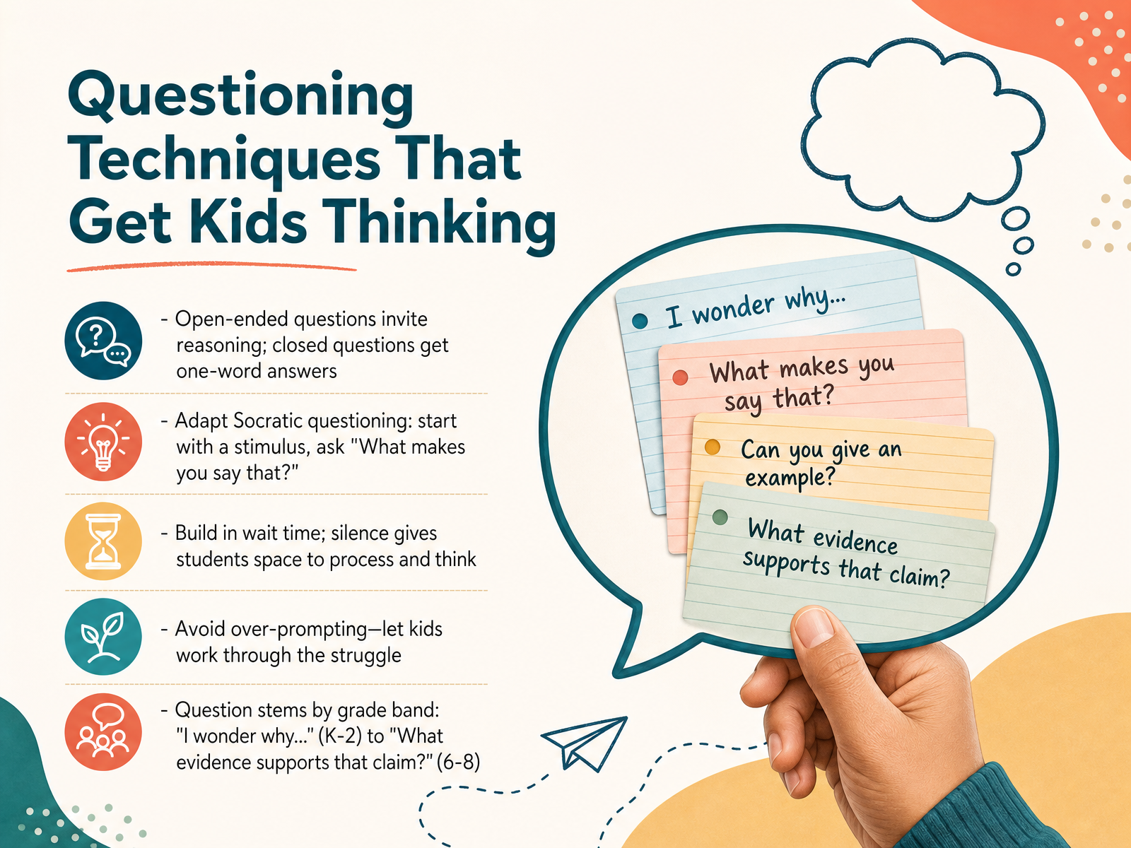 Questioning Techniques That Get Kids Thinking