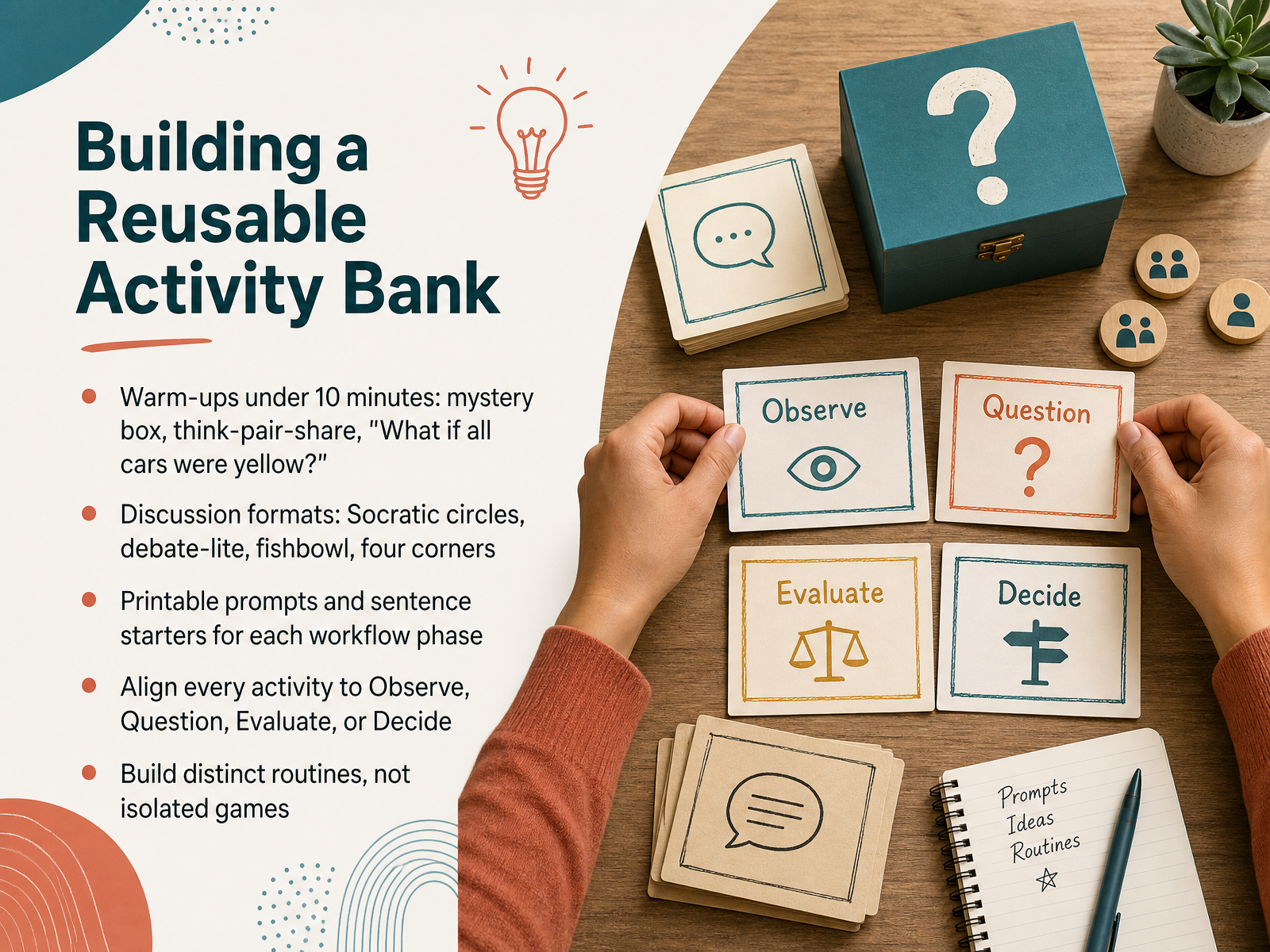 Building a Reusable Activity Bank