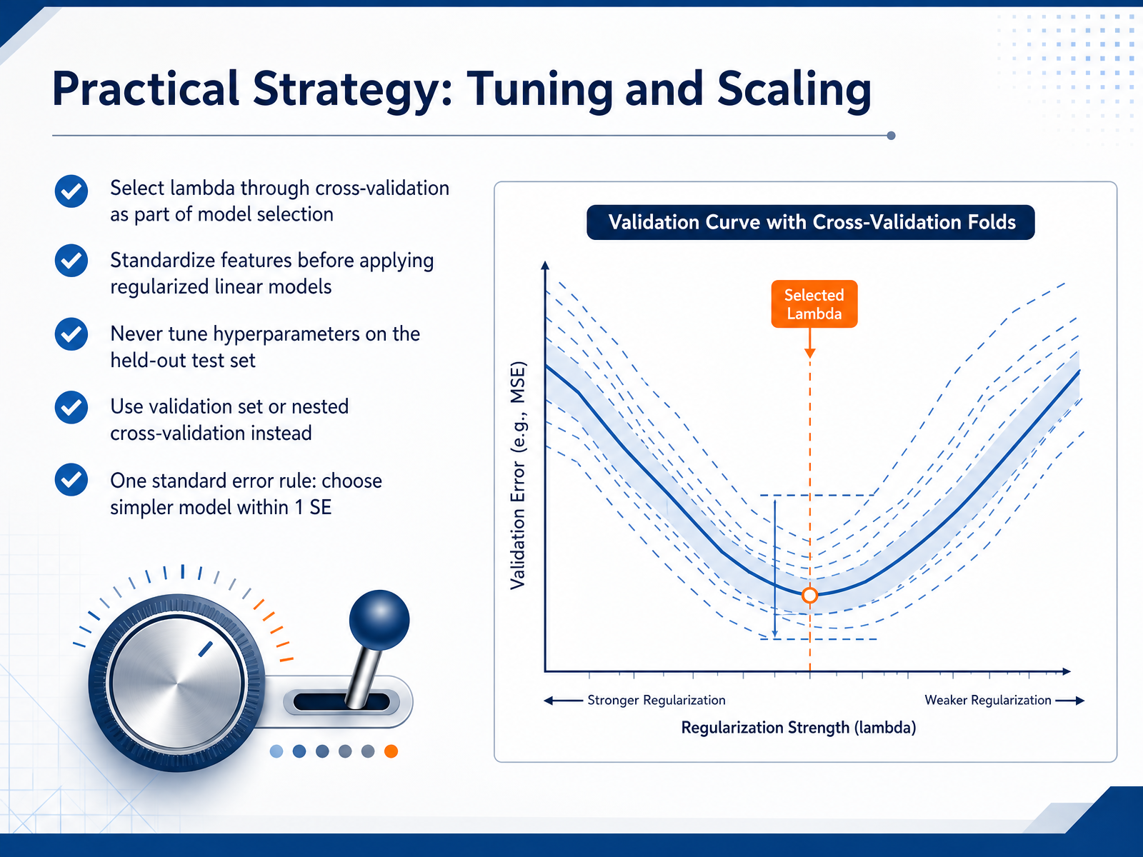Practical Strategy: Tuning and Scaling