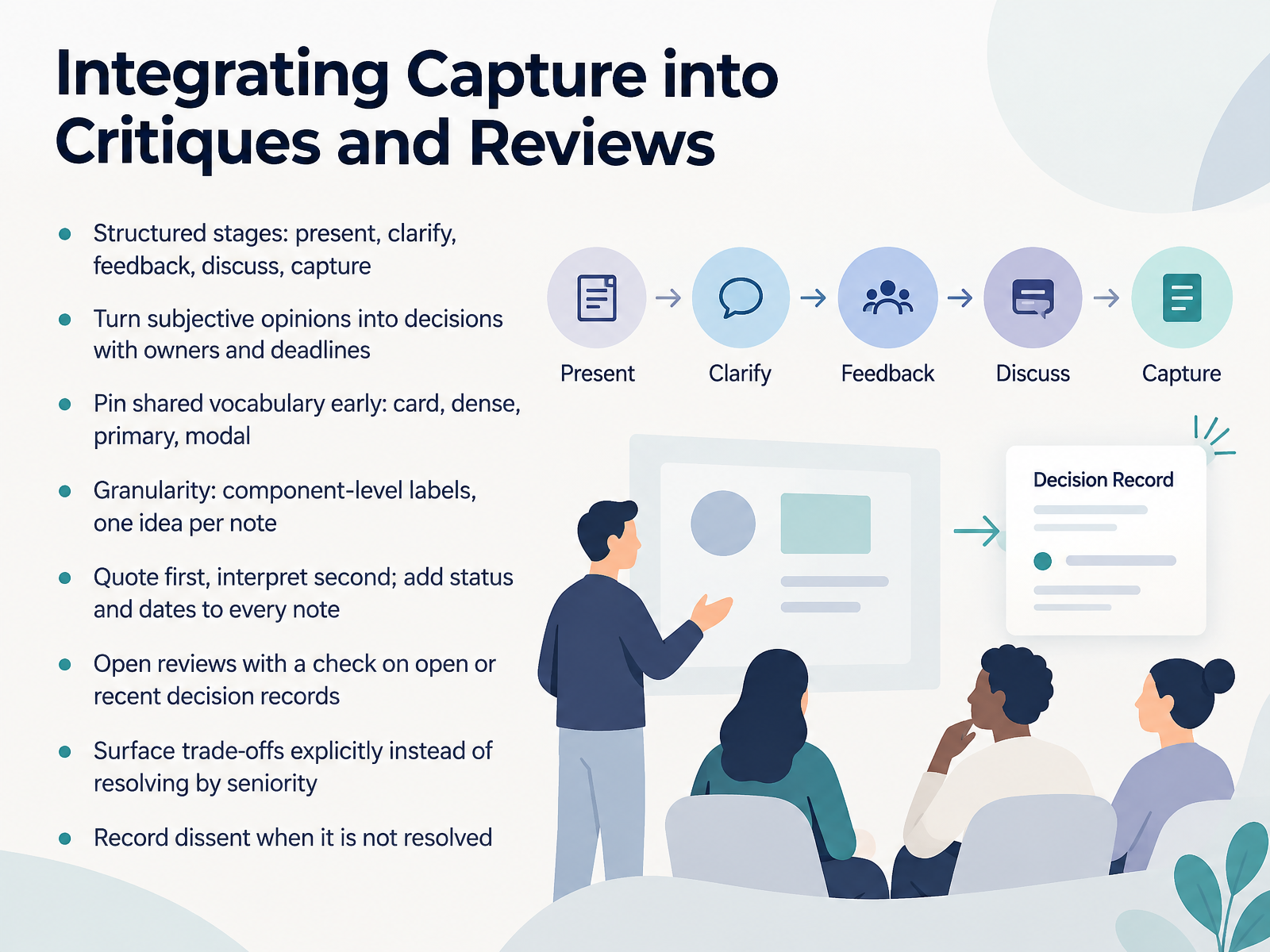 Integrating Capture into Critiques and Reviews
