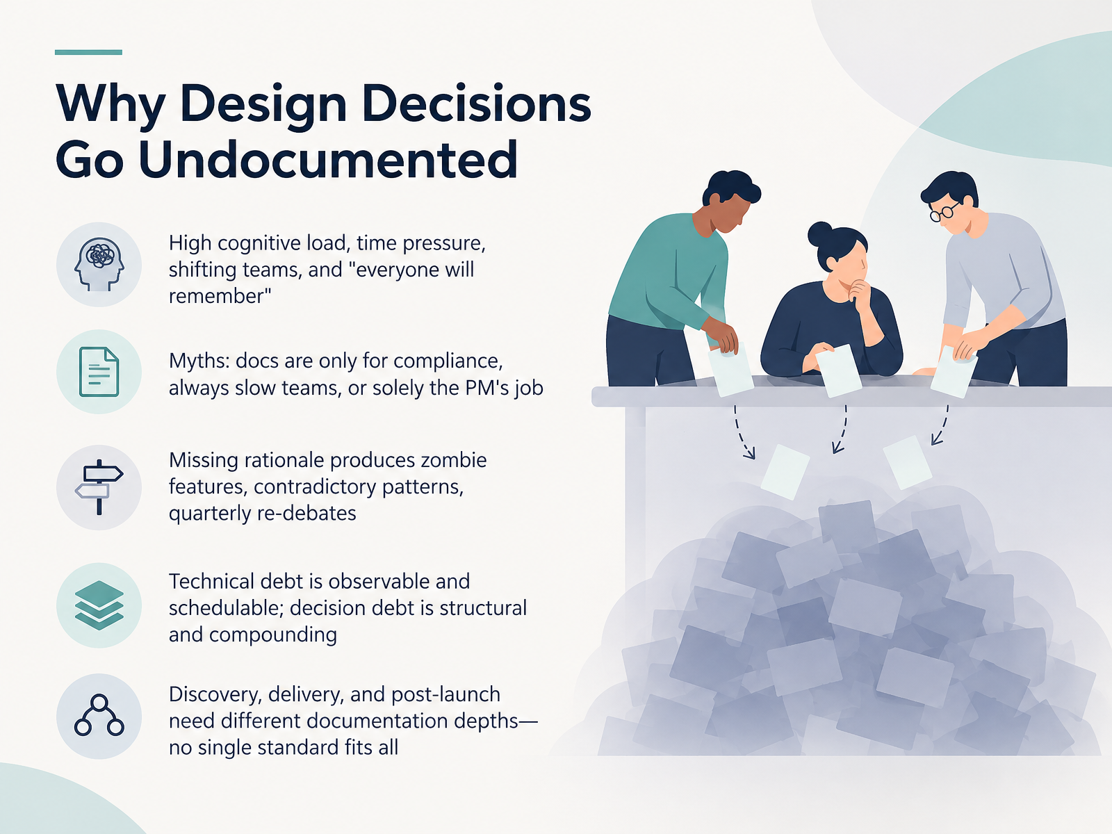 Why Design Decisions Go Undocumented