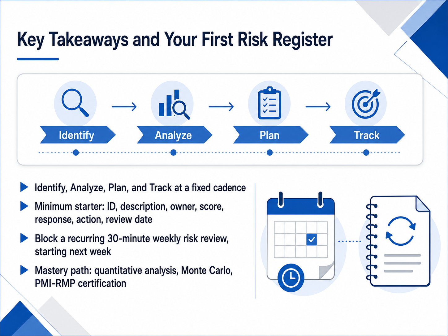 Key Takeaways and Your First Risk Register