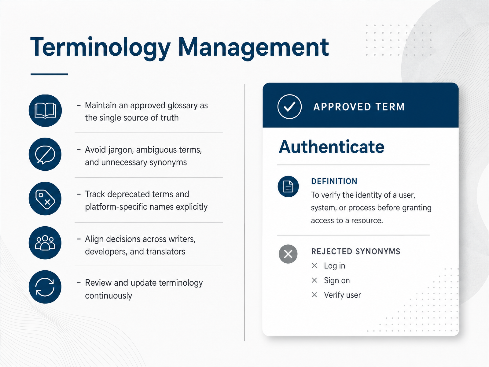 Terminology Management