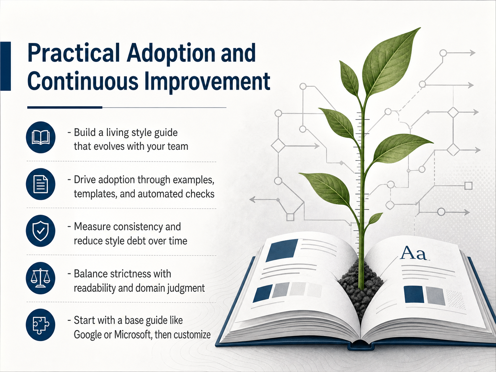 Practical Adoption and Continuous Improvement