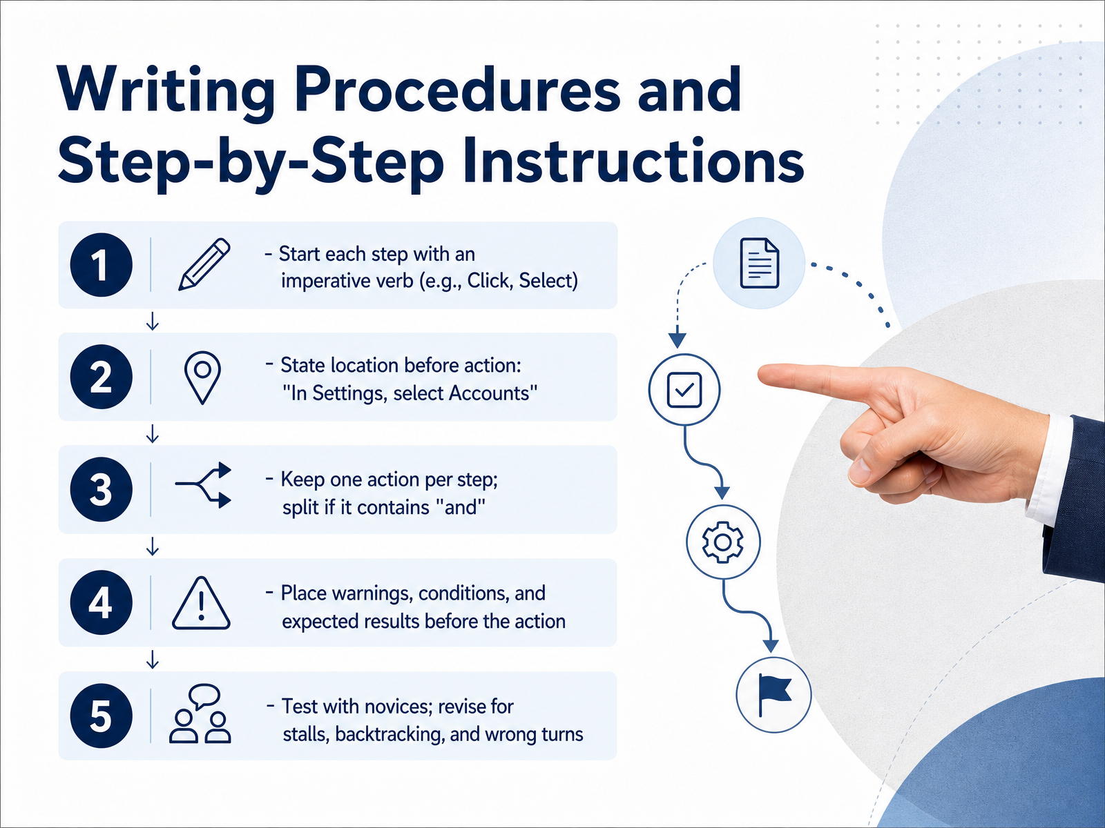 Writing Procedures and Step-by-Step Instructions
