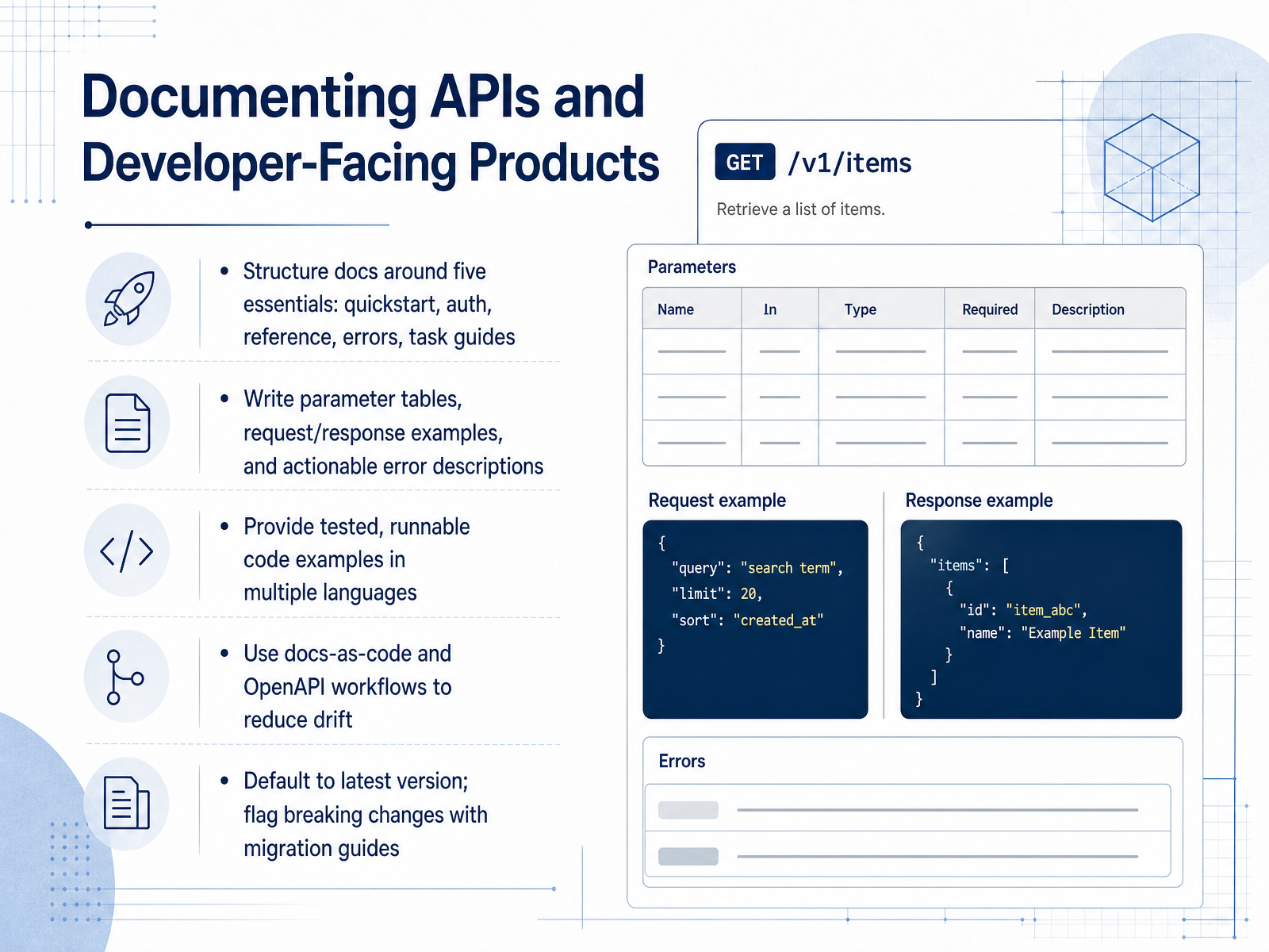 Documenting APIs and Developer-Facing Products