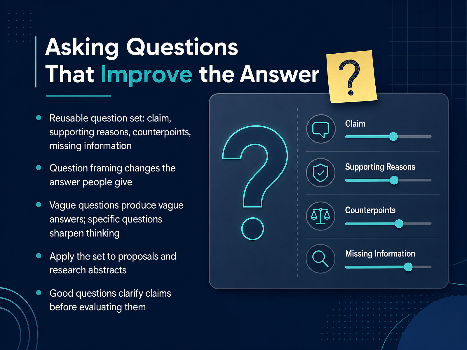 Asking Questions That Improve the Answer
