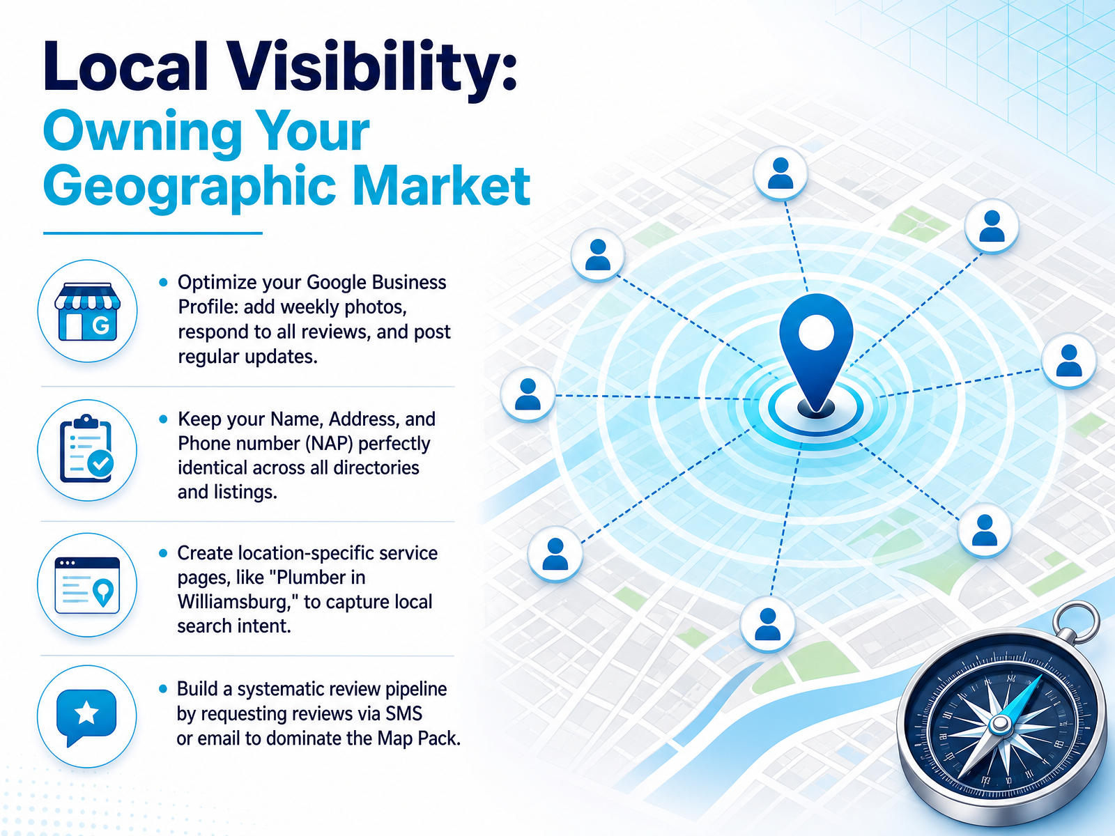 Local Visibility: Owning Your Geographic Market