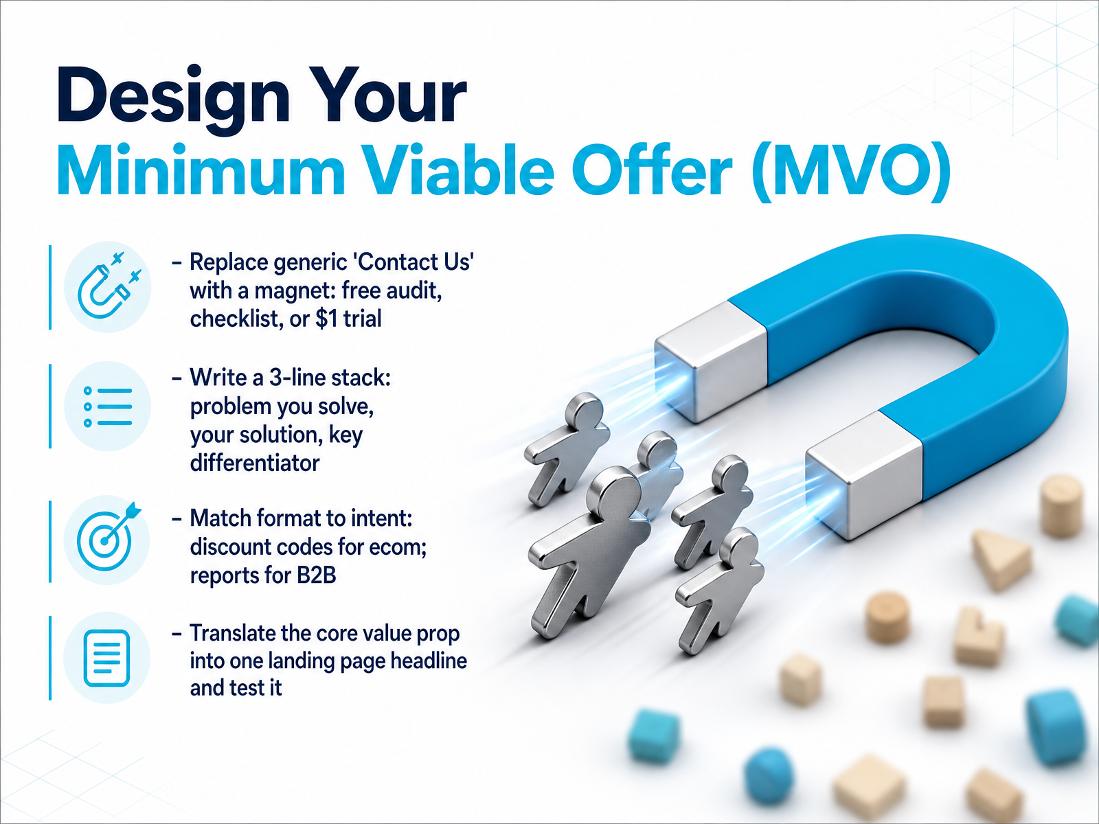 Design Your Minimum Viable Offer (MVO)