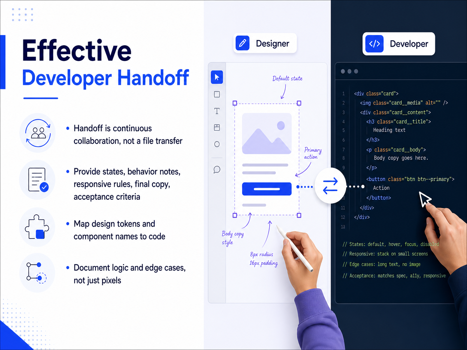 Effective Developer Handoff