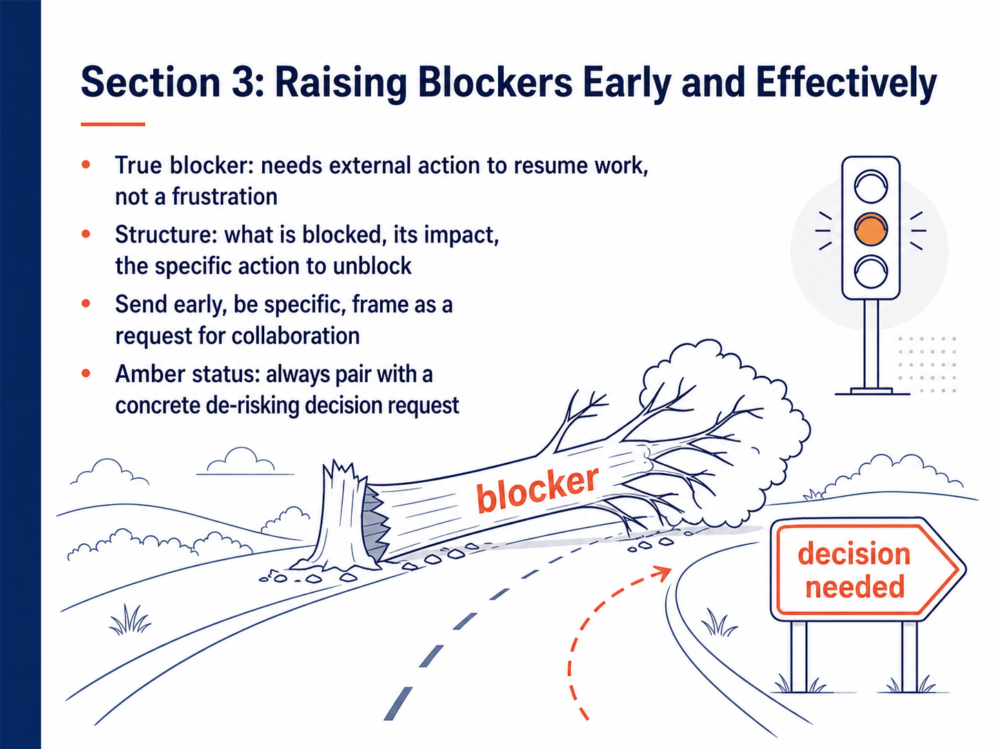Section 3: Raising Blockers Early and Effectively