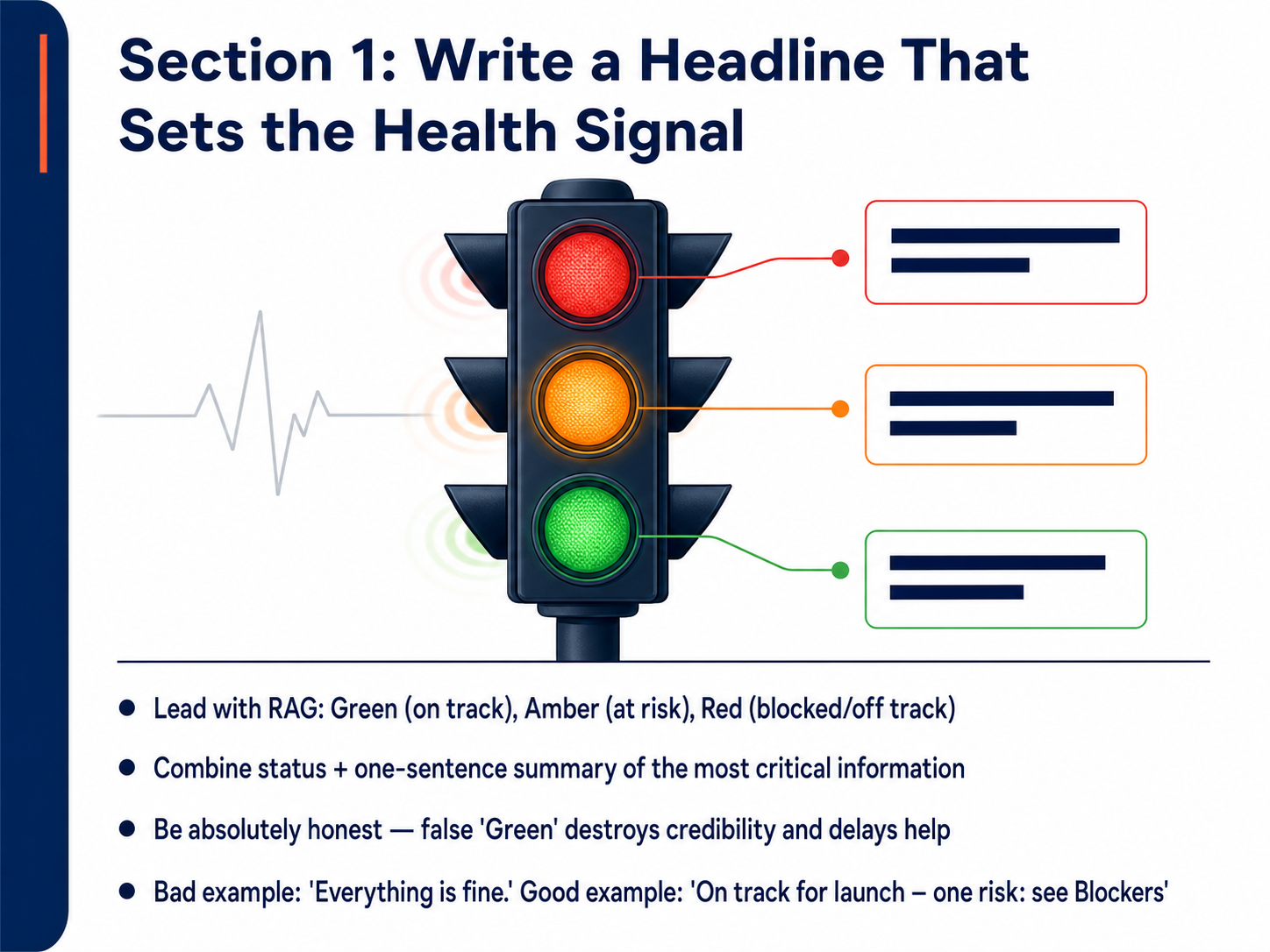 Section 1: Write a Headline That Sets the Health Signal