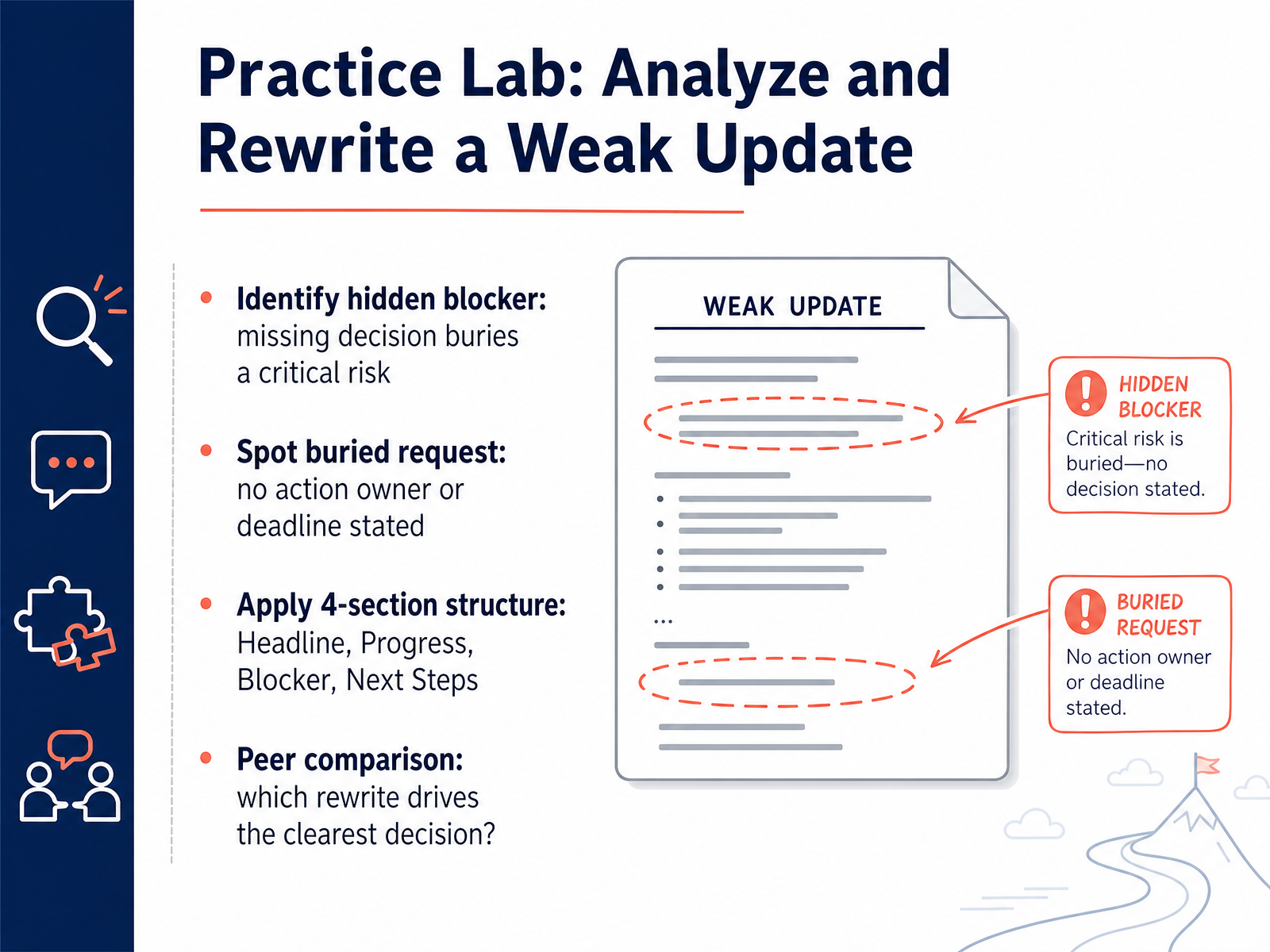 Practice Lab: Analyze and Rewrite a Weak Update