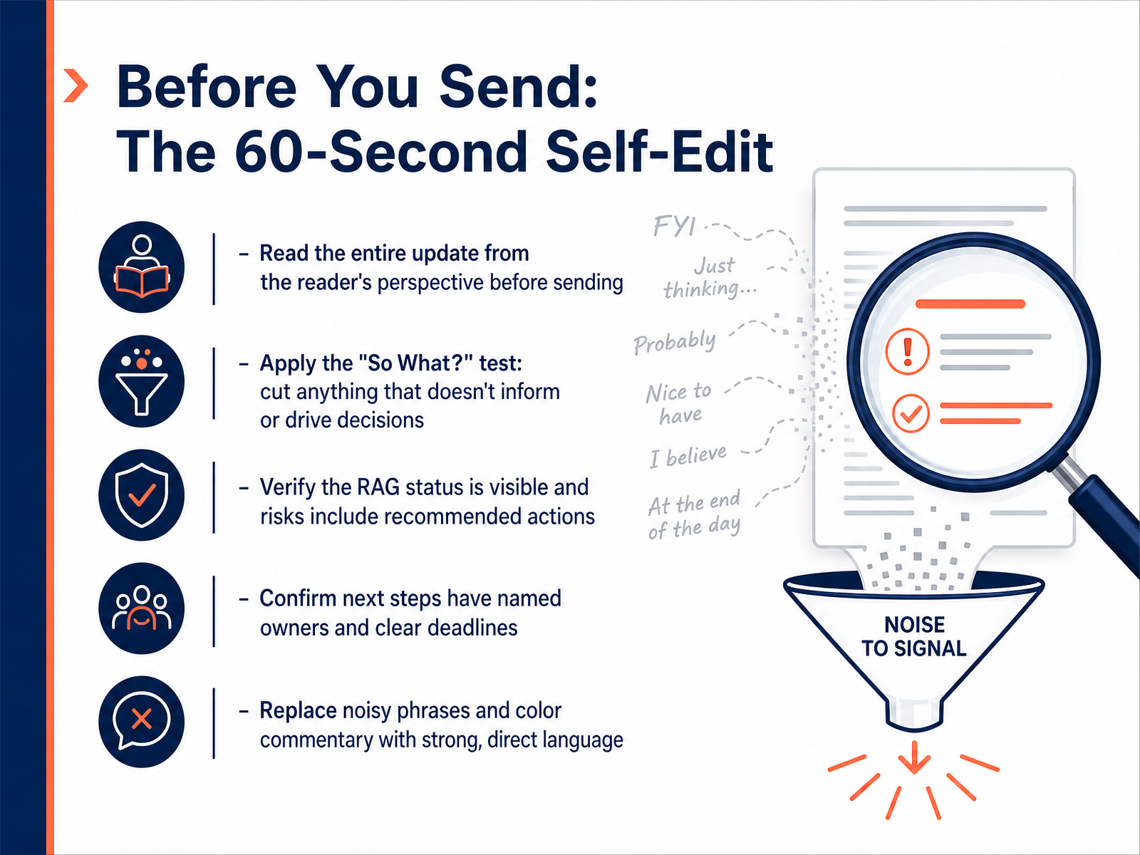 Before You Send: The 60-Second Self-Edit