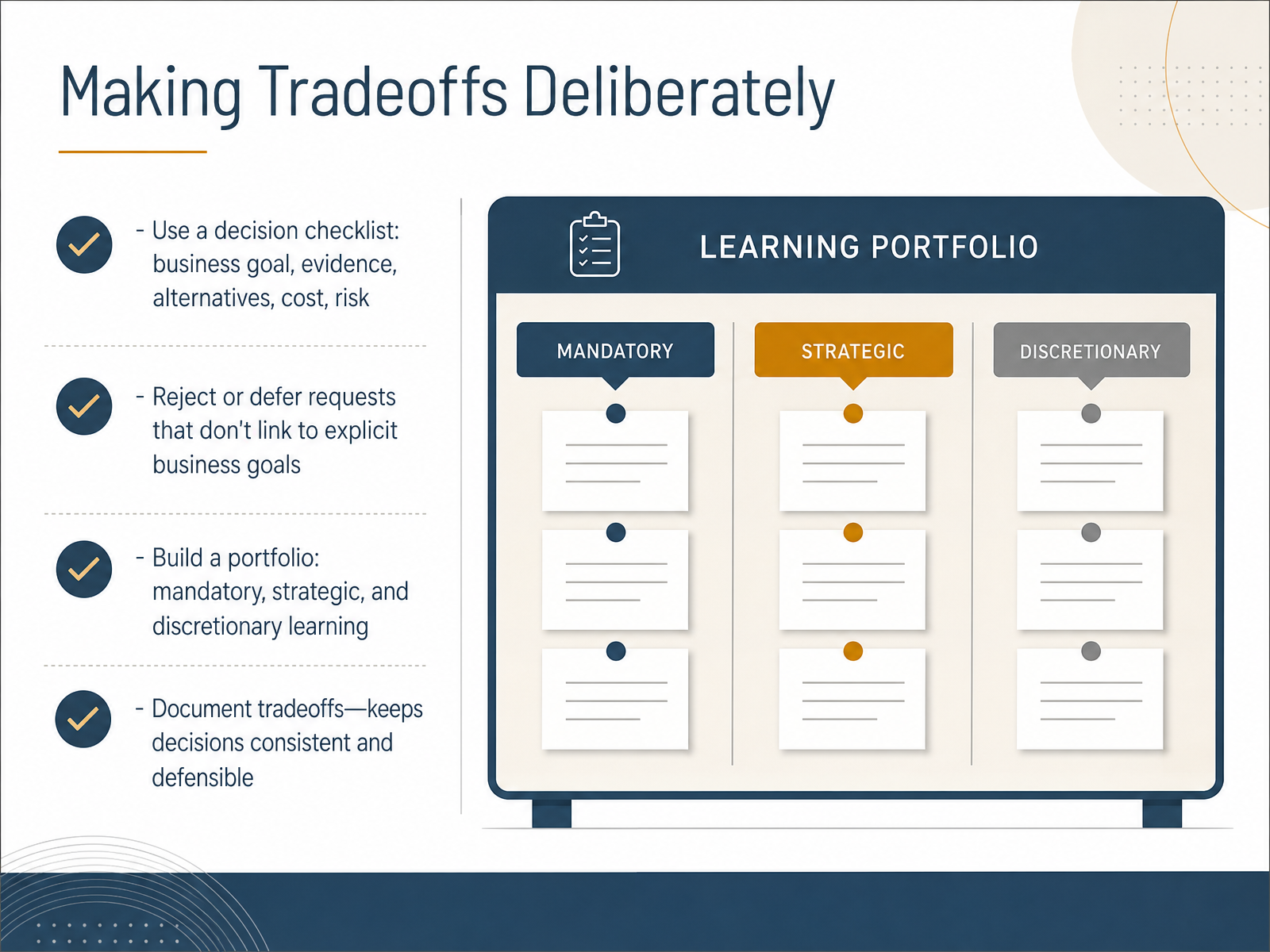 Making Tradeoffs Deliberately