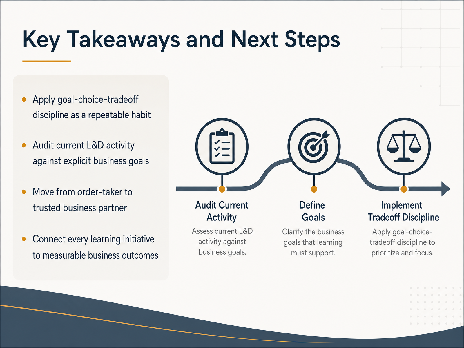 Key Takeaways and Next Steps