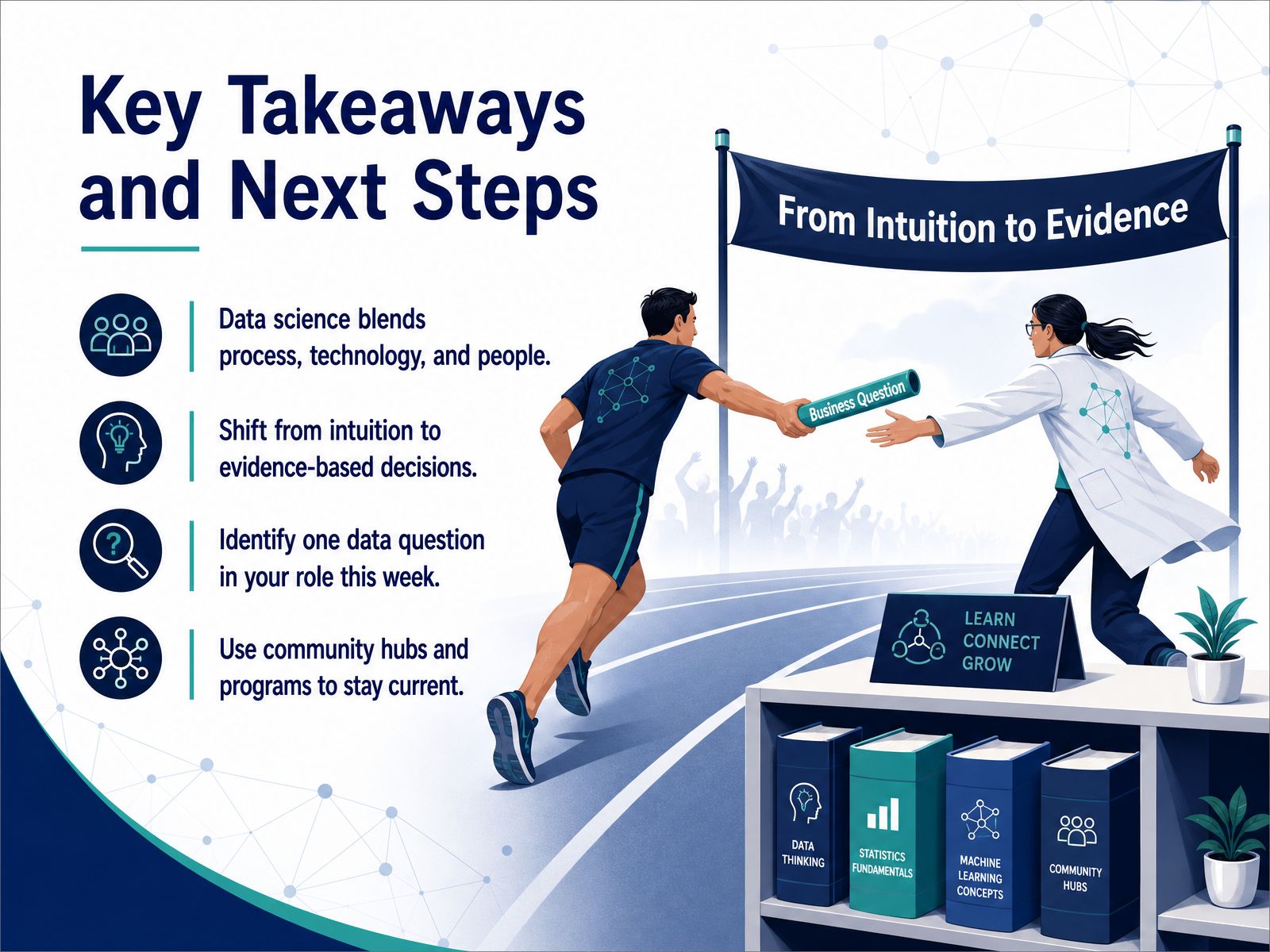 Key Takeaways and Next Steps