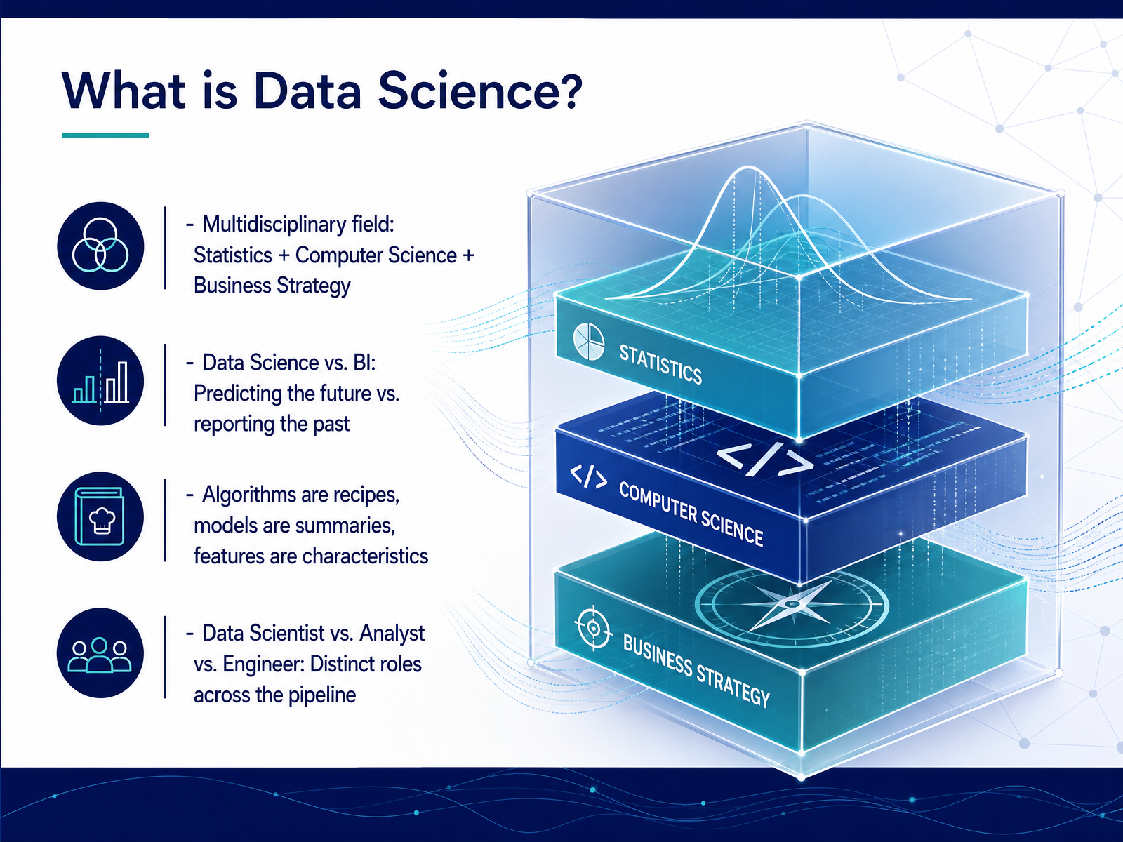 What is Data Science?