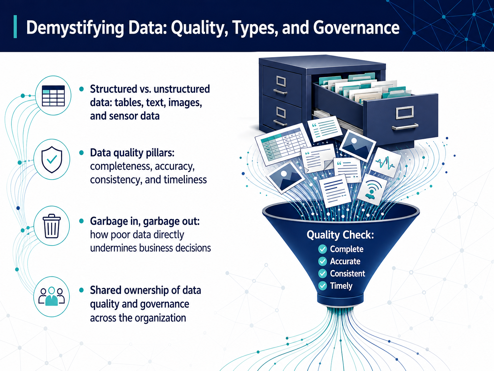 Demystifying Data: Quality, Types, and Governance