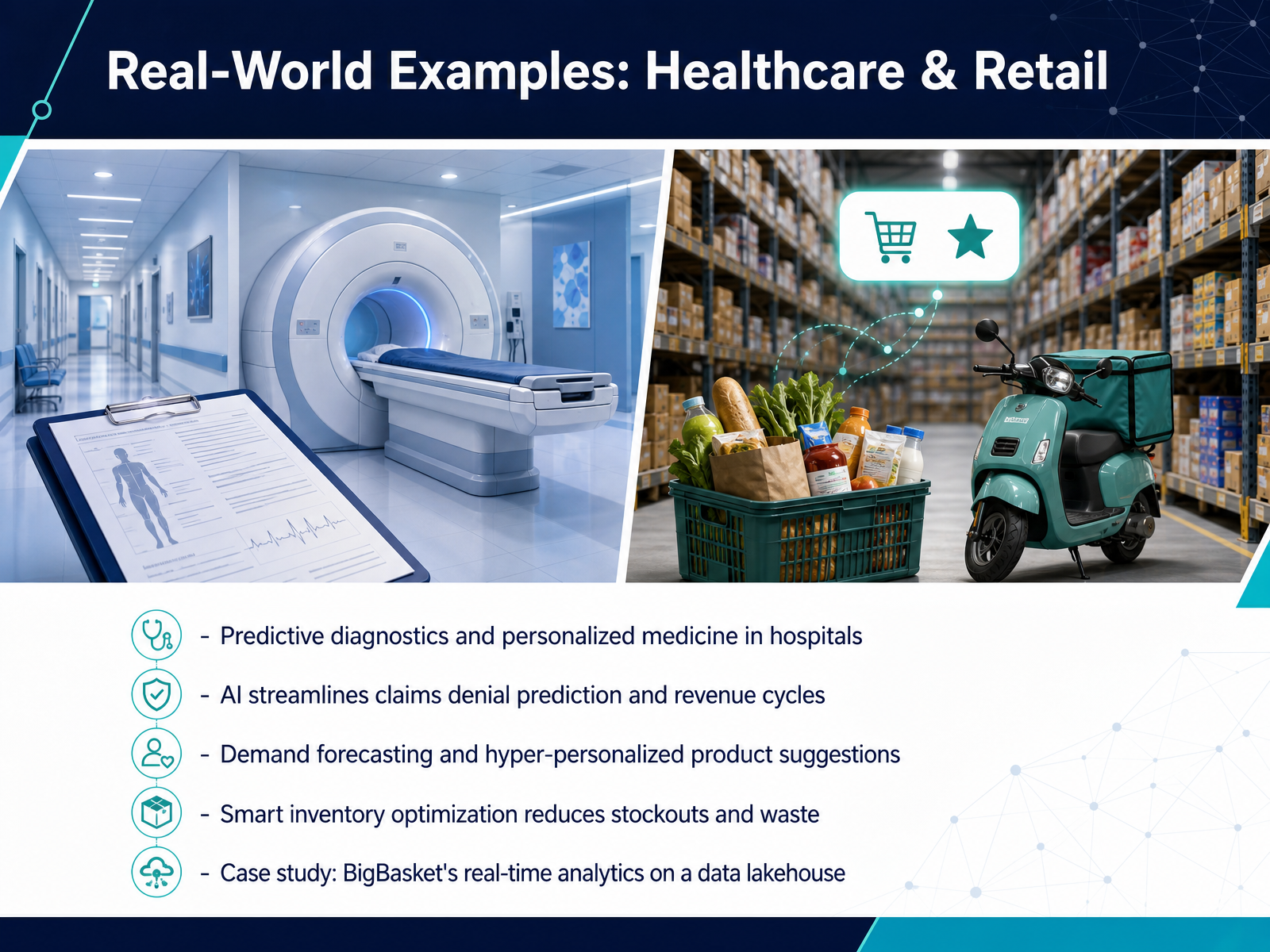 Real-World Examples: Healthcare & Retail